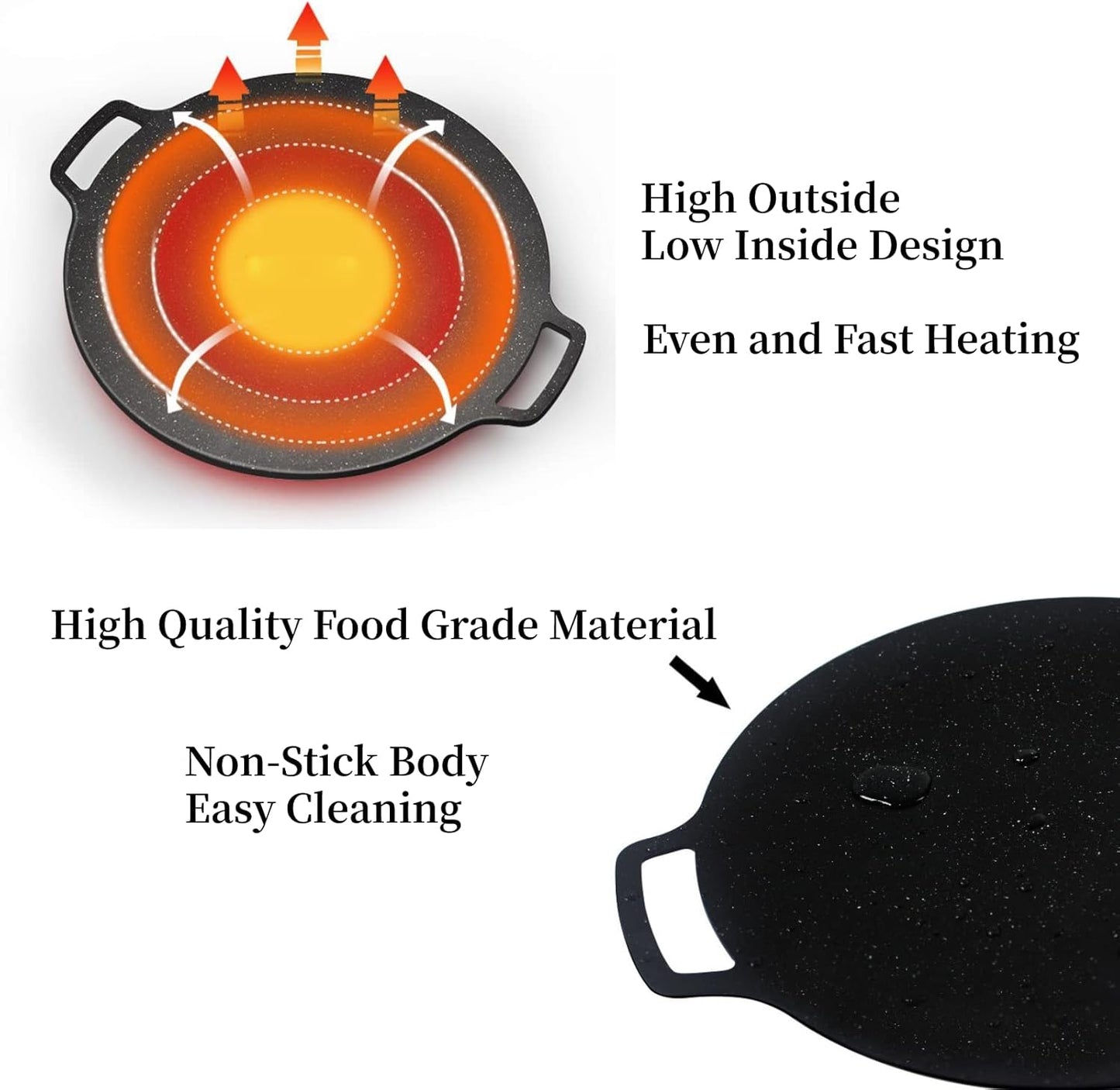 Mumusuki 41CM Korean BBQ Grill Pan for Nonstick Outdoor Indoor Cooking & Camping Party