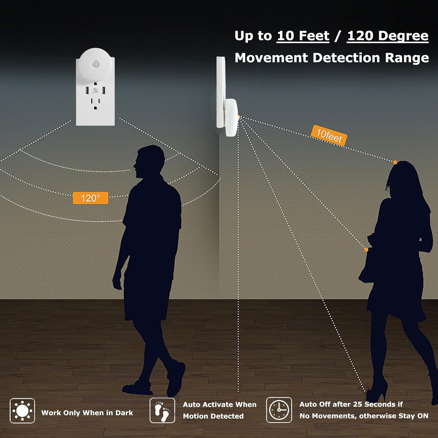myCozyLite Plug-in Night Lights 2 Pack with Motion Sensor - Automatic Warm Hue Night Light for Kitchen, Bathroom, Bedroom, Hallway, Stairs - Slim Design, Motion Activated Indoor Lighting for Kids and Adults