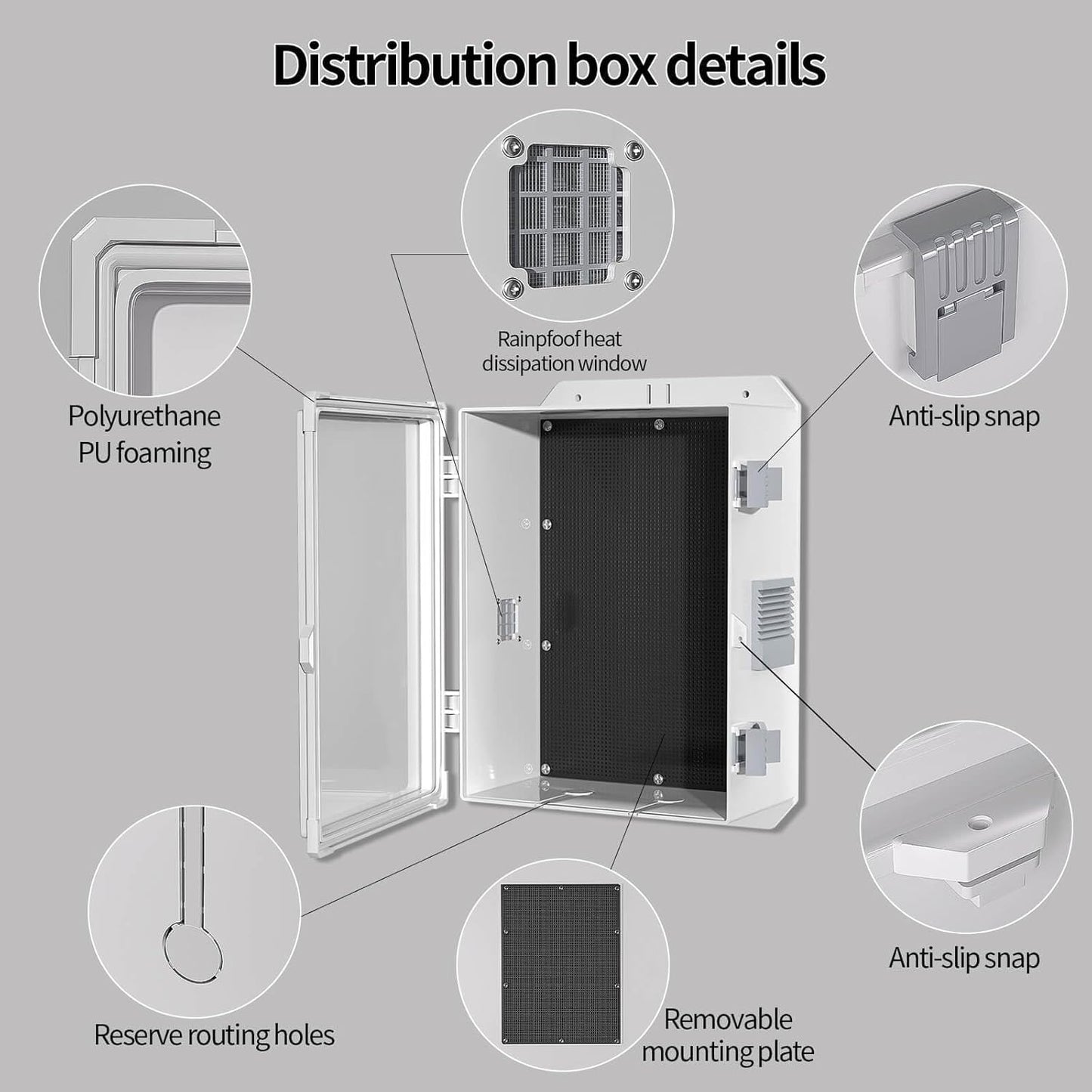 namunanee Weatherproof Outdoor Electrical Junction Box with Internal Mounting Panel & Hinged Cover - 13" H x 9.2" L x 5.6" W