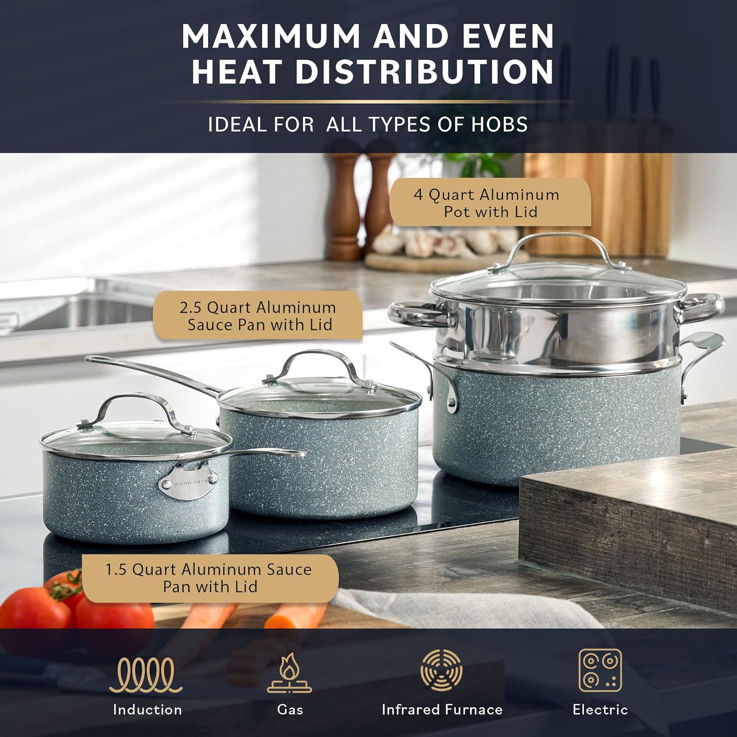 Non Stick Pots and Pans Set 20 Piece - Induction Ready Cookware and Bakeware, PFOA Free, Oven Safe - Granite Finish