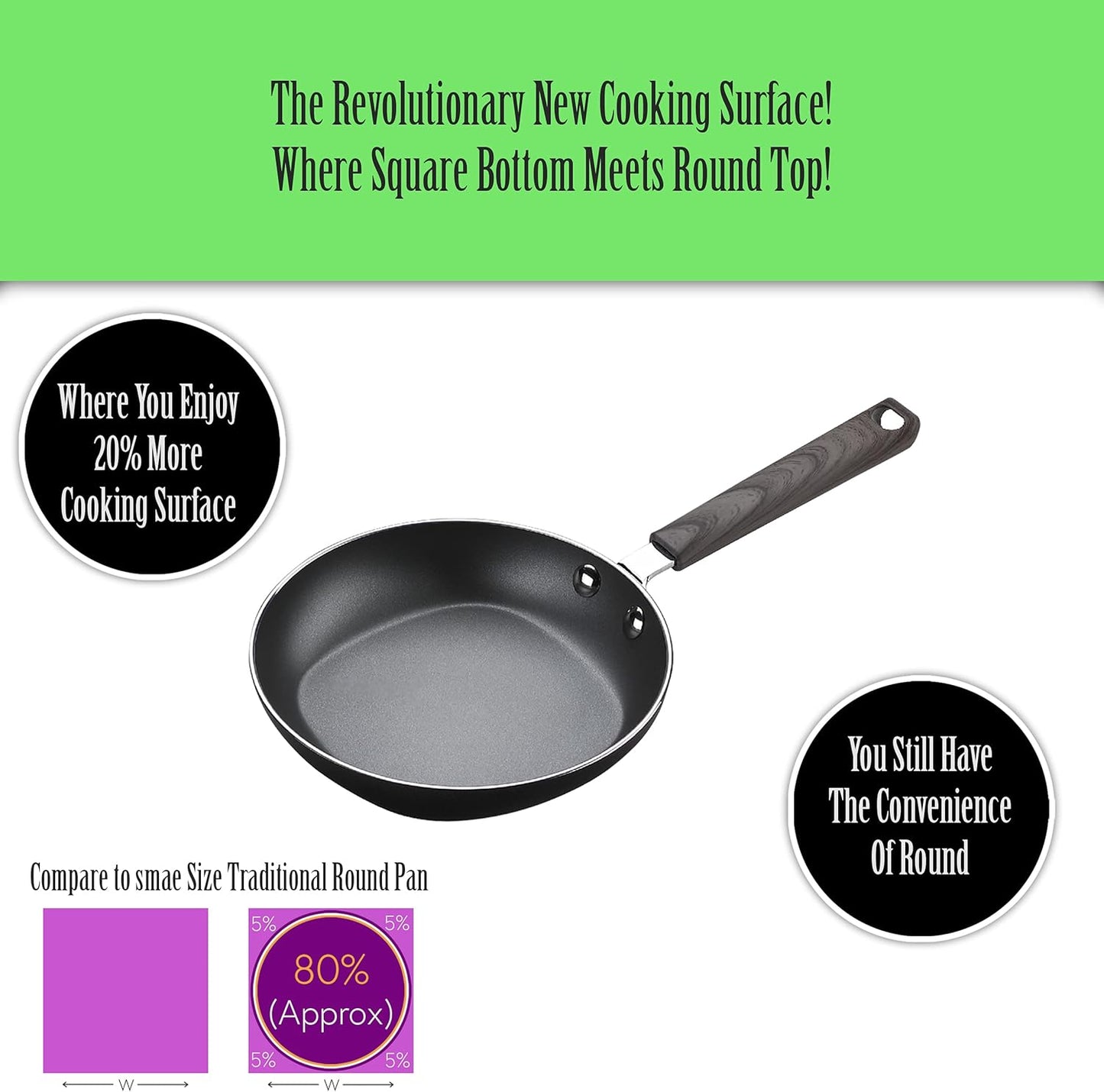 Nonstick 11 Inch Square Fry Pan for Classic Cooking - Not a Square Pan SP-1028, Gray