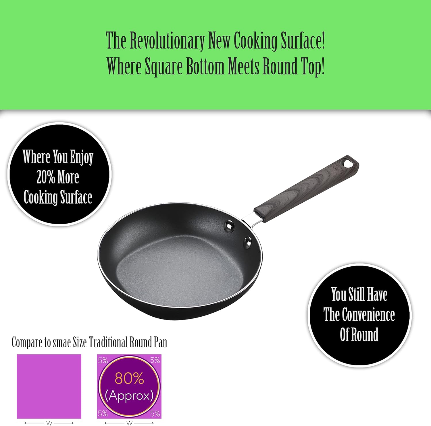 Nonstick 11 Inch Square Fry Pan for Classic Cooking - Not a Square Pan SP-1028, Gray