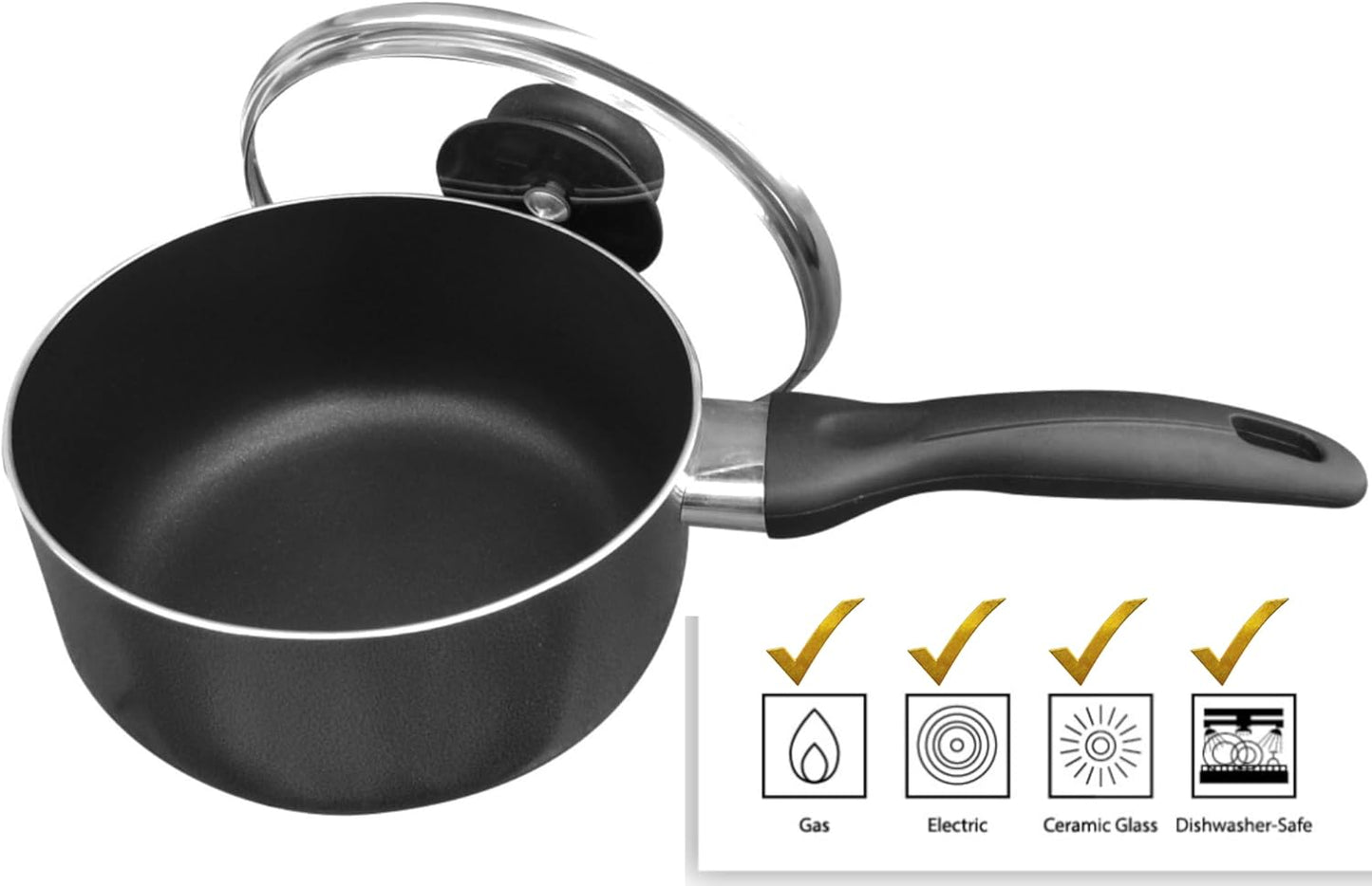 Nonstick Aluminum Frying Pan Set with Glass Lid - 6" & 2 Qt. Saucepan Bundle - Oven/Dishwasher Safe - Easy Cleaning