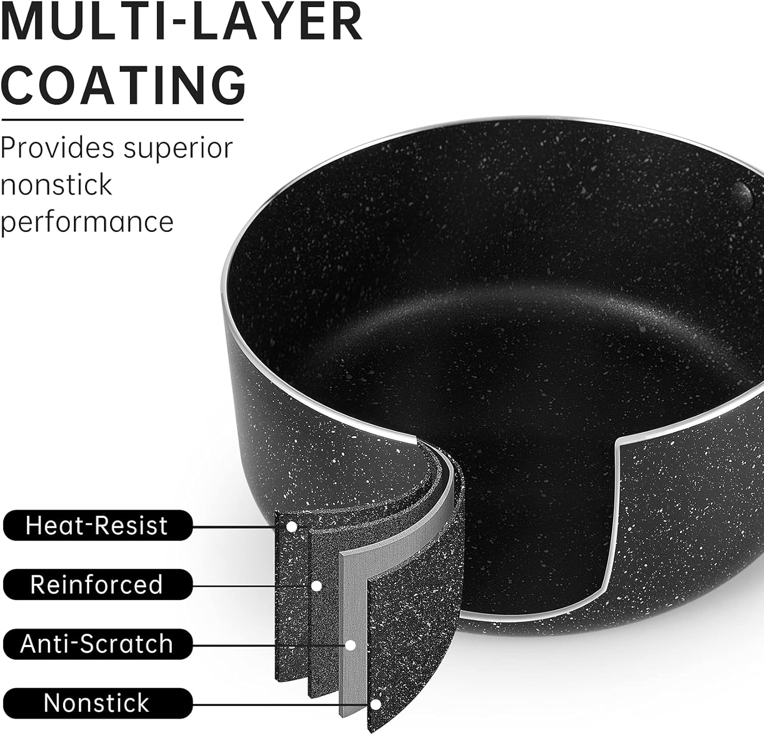 Nonstick Saucepan Set with Glass Lid - 2Qt and 3Qt Non Stick Small Pot for Home Kitchen