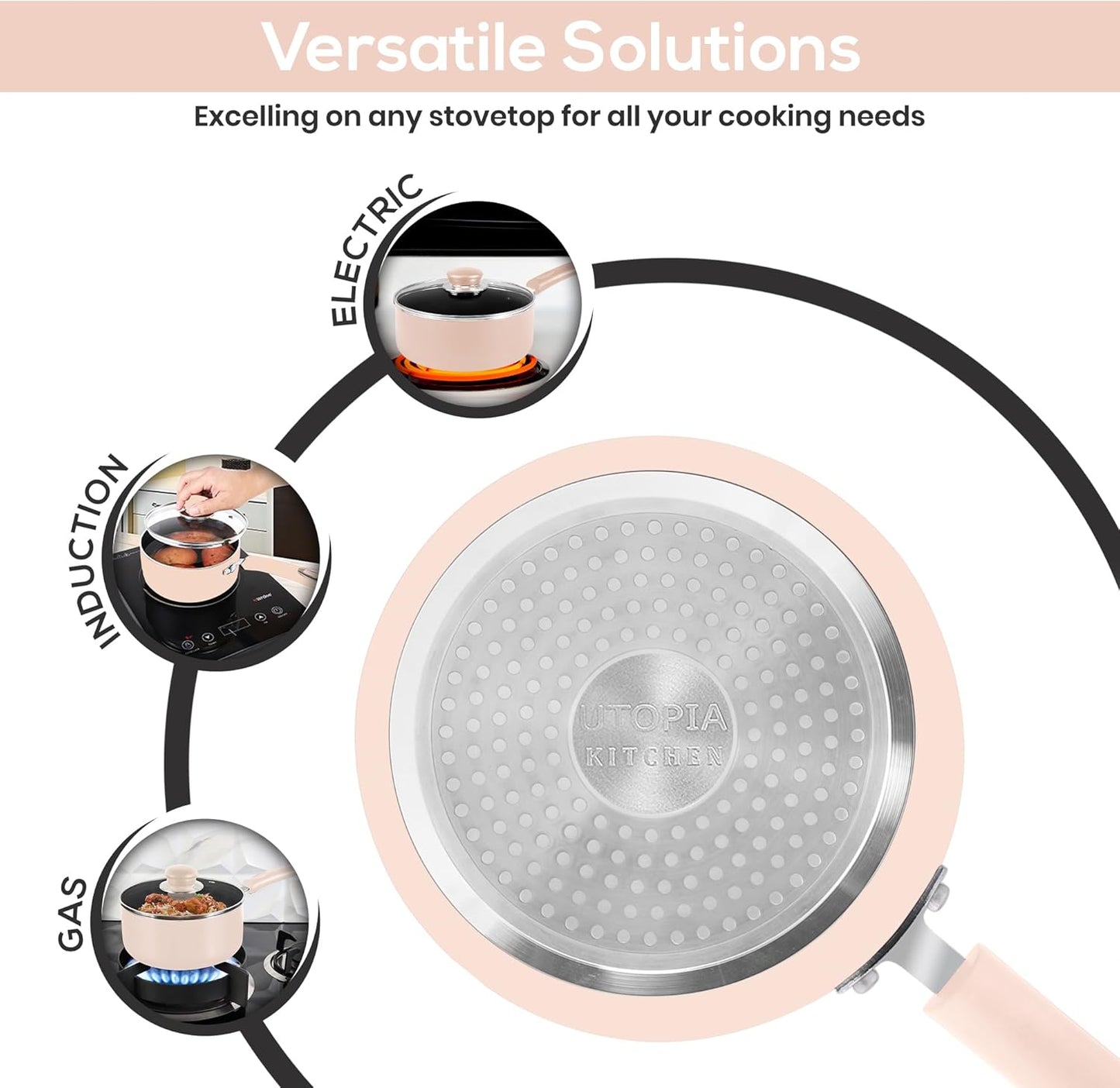 Nonstick Saucepan Set with Lid, 1 Quart and 2 Quarts - Ideal for Home or Restaurant Cooking - Pink-Black Color