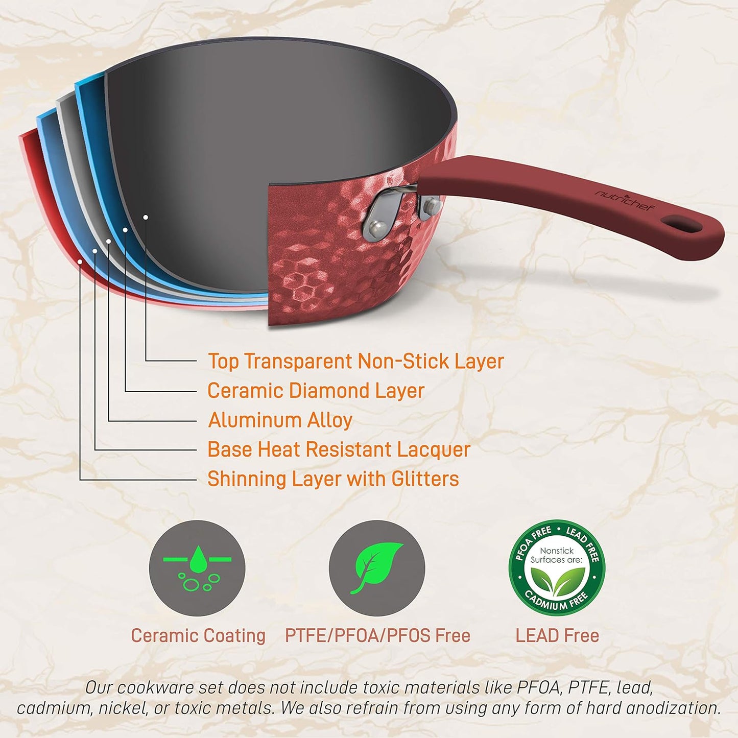 NutriChef 11-Piece Non-Stick Kitchenware Set with Diamond Pattern, Cool-Touch Handles in Gray and Red