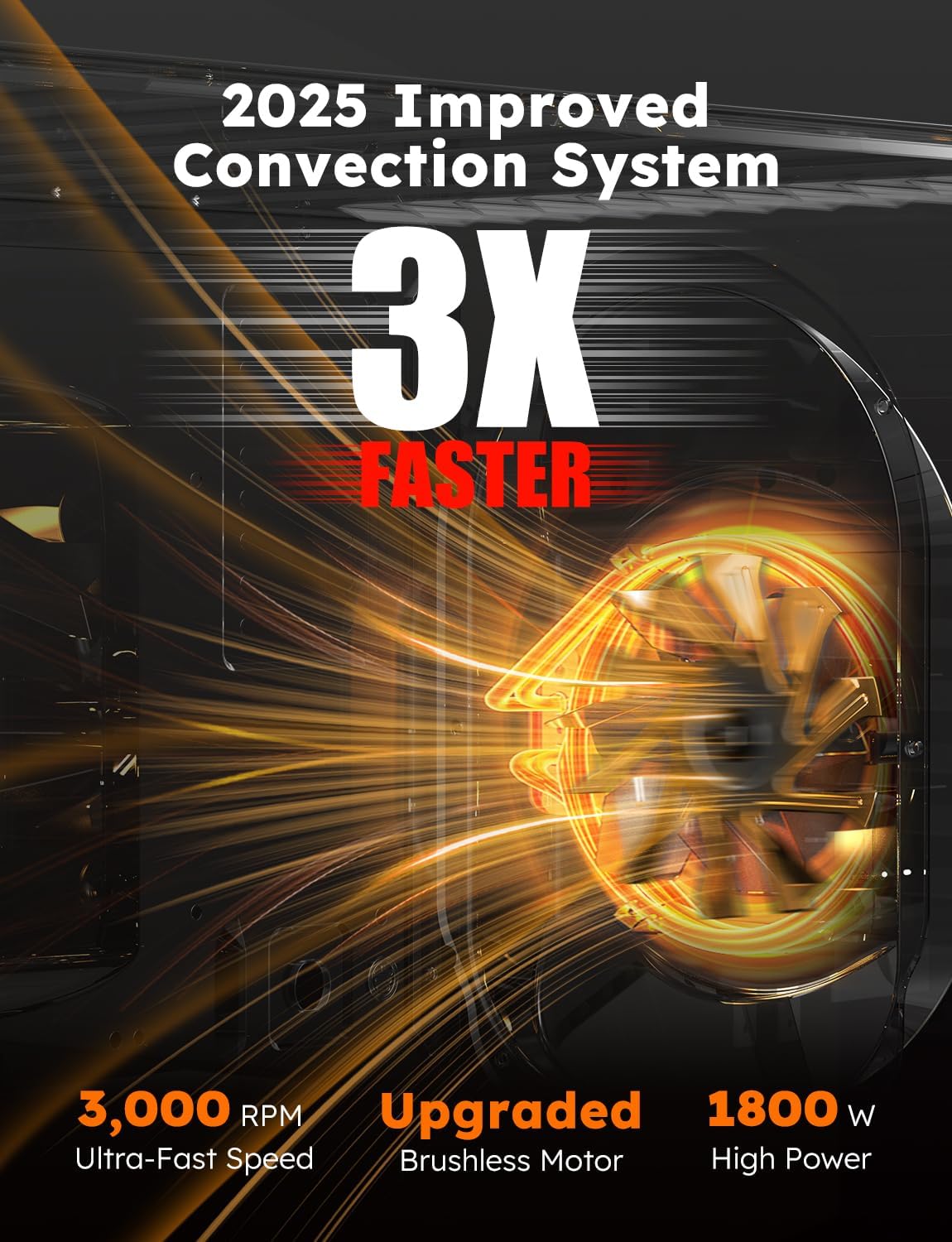 Nuwave Bravo XL Pro Air Fryer Toaster Oven with Grill Combo - 2025 New Ultra-Fast Convection System - 35% Crispier - 2X More Even - 142 Presets - 50-500F - Smarter Probe - PFAS Free - 30QT - Stainless Steel