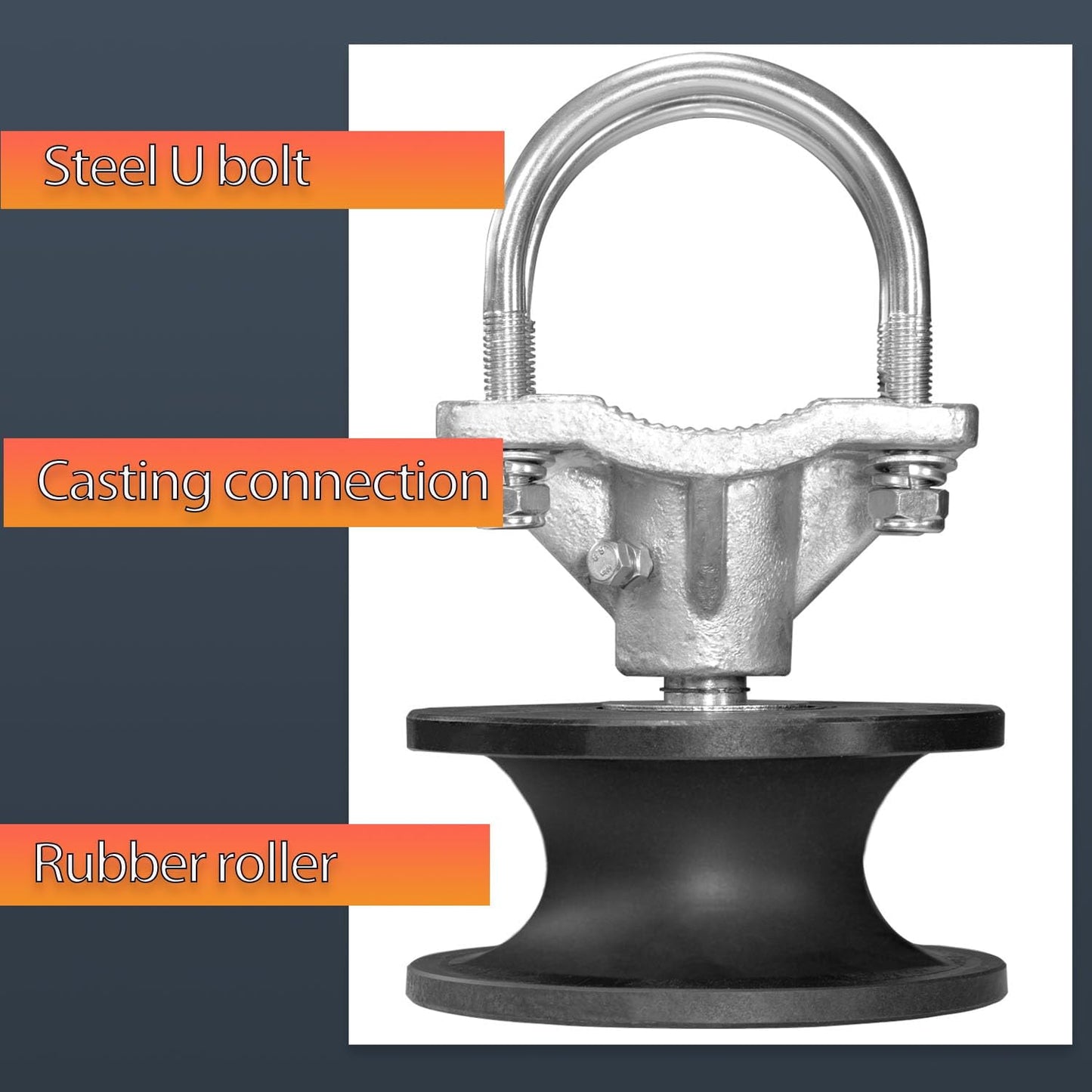 Nylon Cantilever Gate Rollers for 4" Round Post - Slide Gates, Chain Link Fence Frames - 1pc