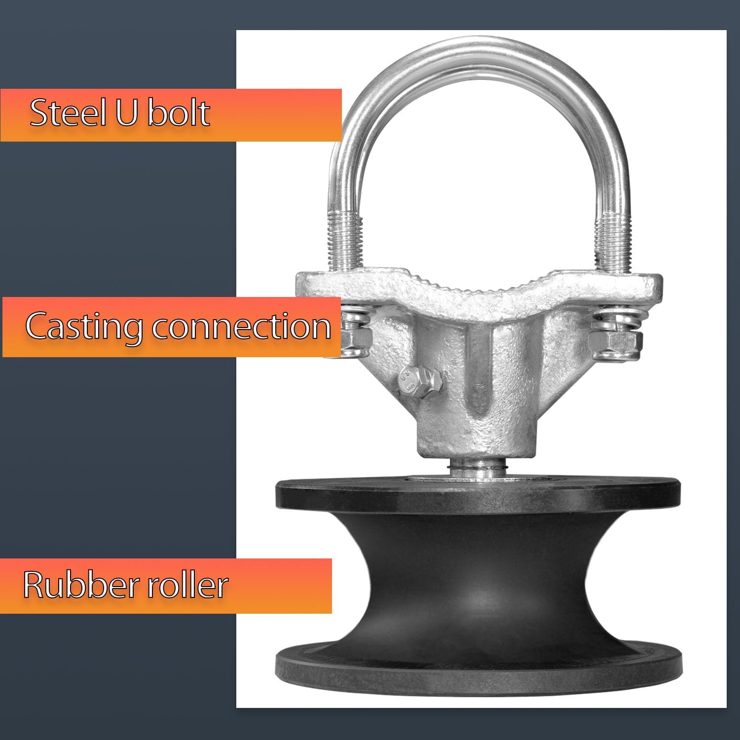 Nylon Cantilever Gate Rollers for 4" Round Post - Slide Gates, Chain Link Fence Frames - 1pc