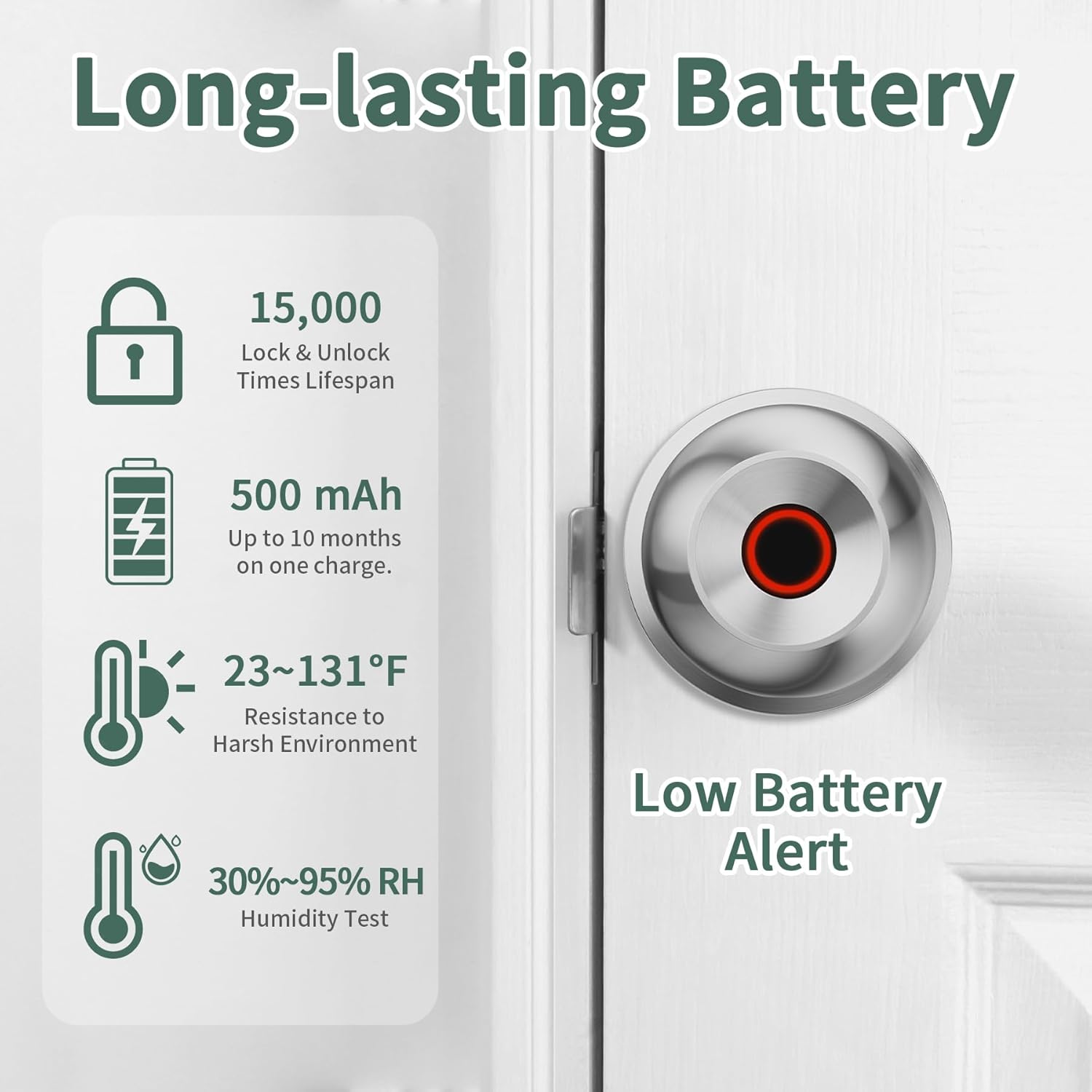 ocinone Smart Fingerprint Door Knob - Keyless Biometric Lock with App Bluetooth Control, Thumbprint Entry - Ideal for Home, Hotels, Offices - Bedroom Security - Silver