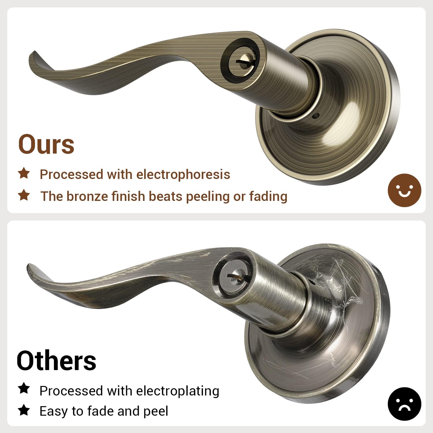 Ohuhu Wave Style Door Handle with Key, Antique Brass Bronze Knobs for Bedroom Bathroom Privacy - Interior/Exterior Lock Lever