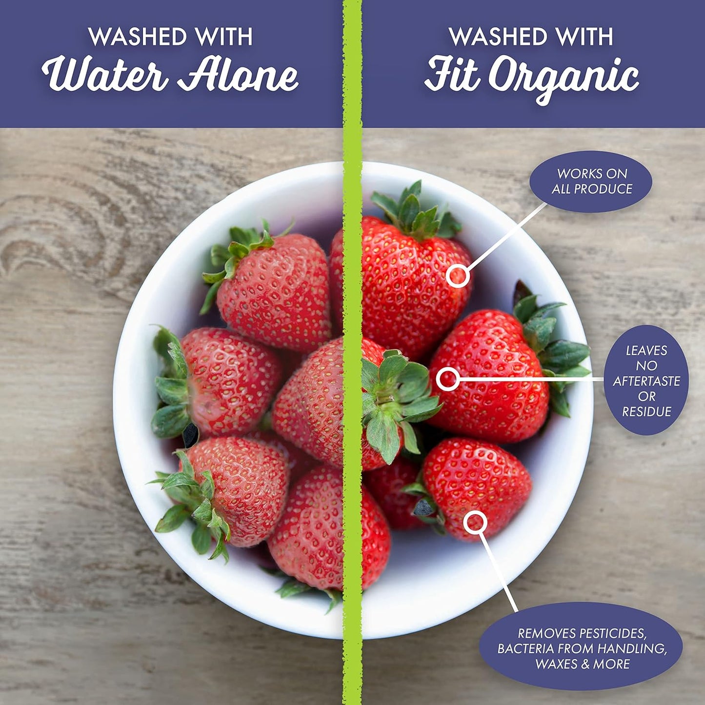 Organic 32 Oz Produce Wash - Fruit & Vegetable Cleaner, Pesticide & Wax Remover