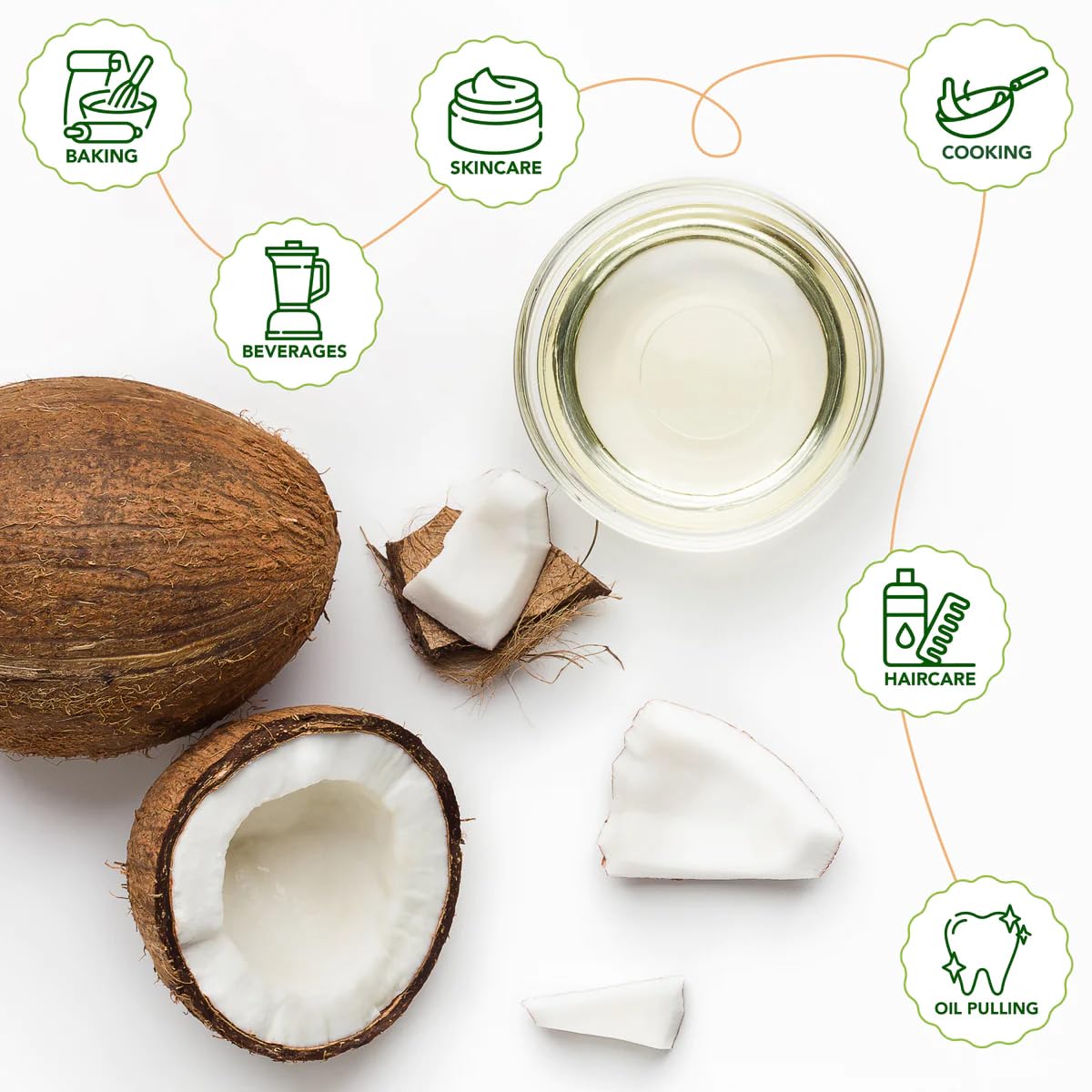 Organic Miracle Palm Virgin Coconut Oil for Skin, Hair, Cooking & Baby Care - 1 Gallon Unrefined Coconut Oil for Baking, Sautéing & Stir Frying