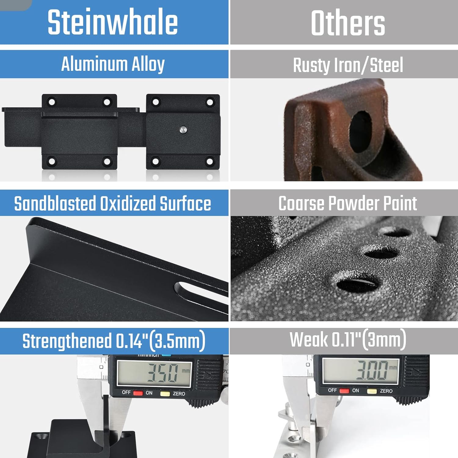 Outdoor Aluminum Flip Gate Latch Lock with Padlock Hole for Wooden Fence - Ideal for Swing Open Gate, Double Gate, Barn Door, Shed, Vinyl Fence, Yard - Black (1 Pack) - WildKart