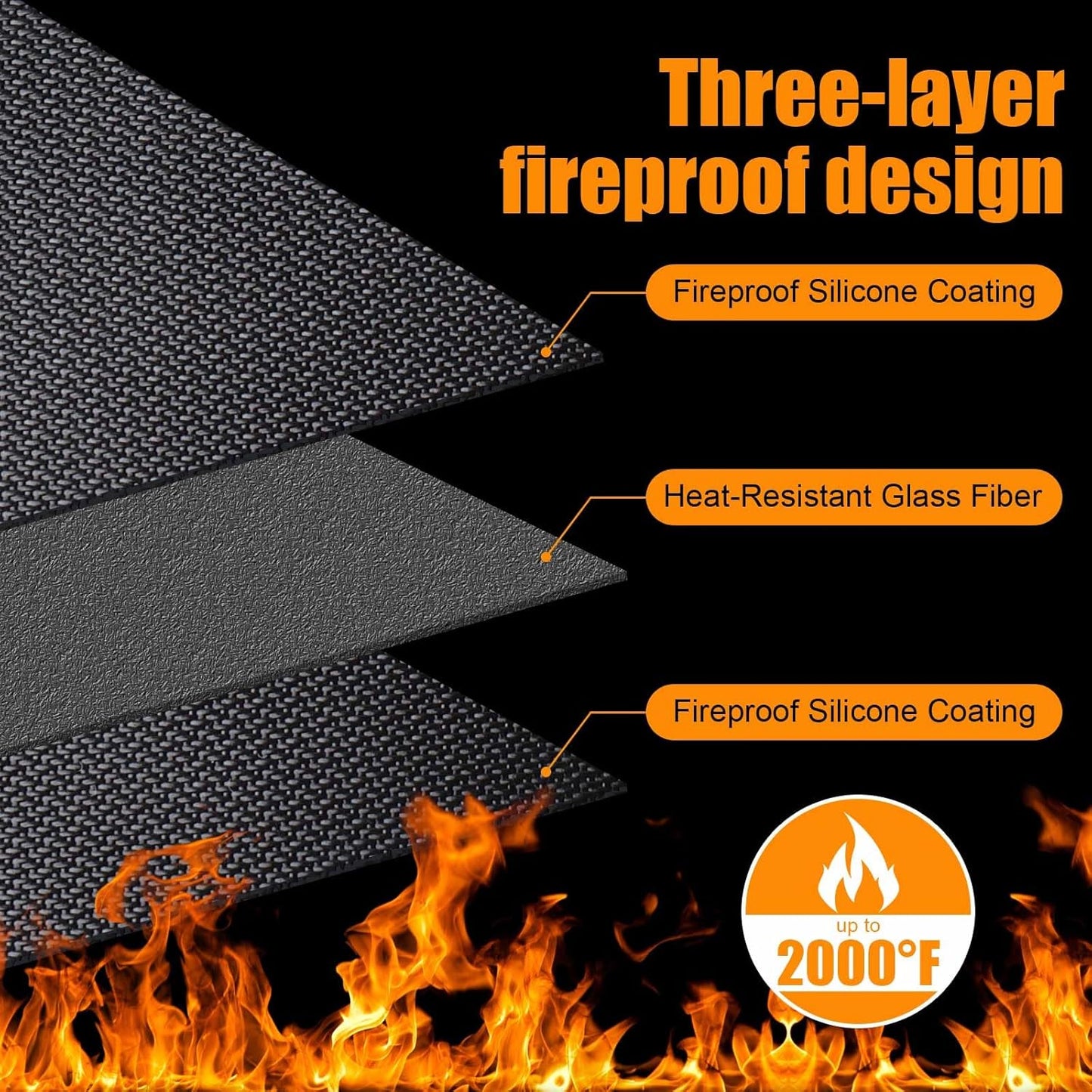 Outdoor Grill Mat - 100x51 Inches, Fireproof & Waterproof BBQ Mat for Deck and Patio Protection from Oil & Stains