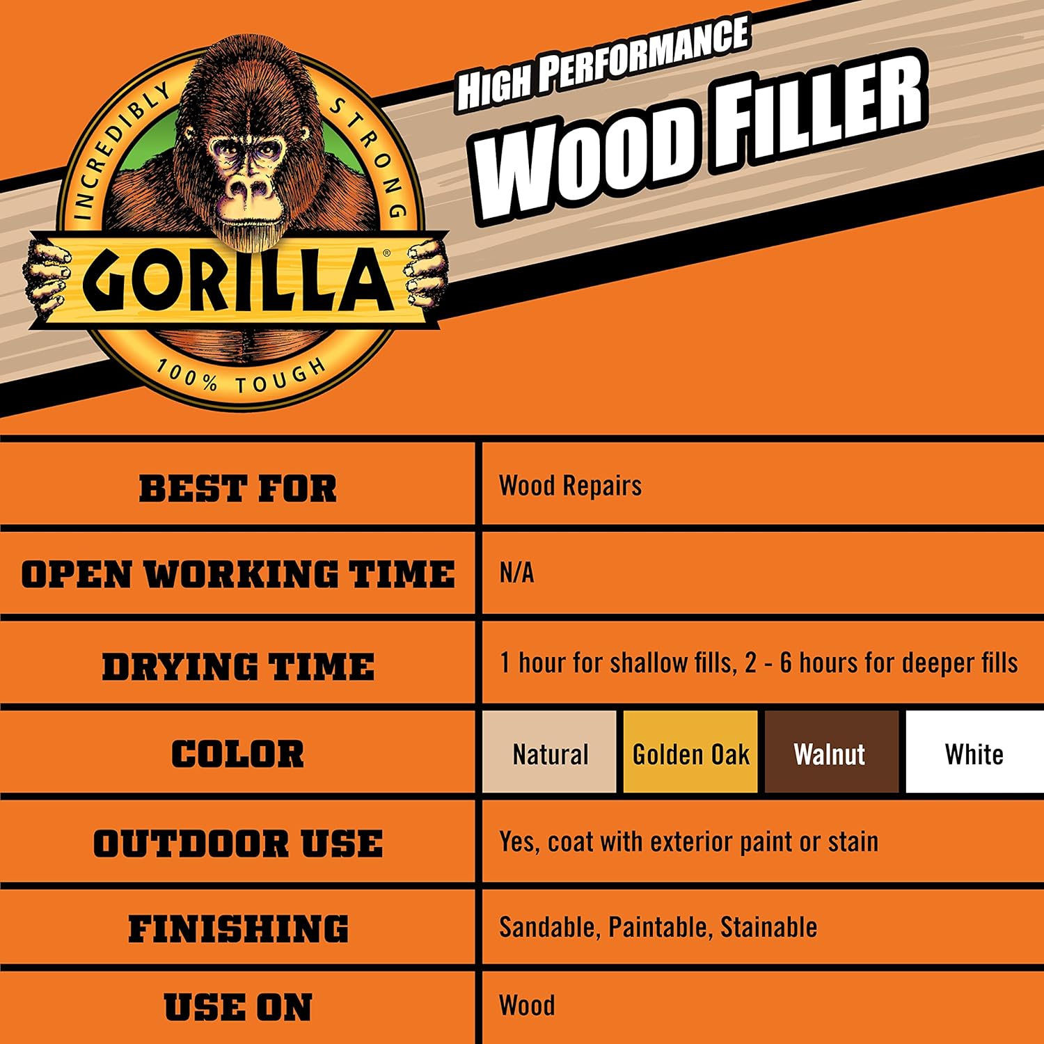 Pack of 2 Gorilla Golden Oak All Purpose Wood Filler Tubes, 6oz