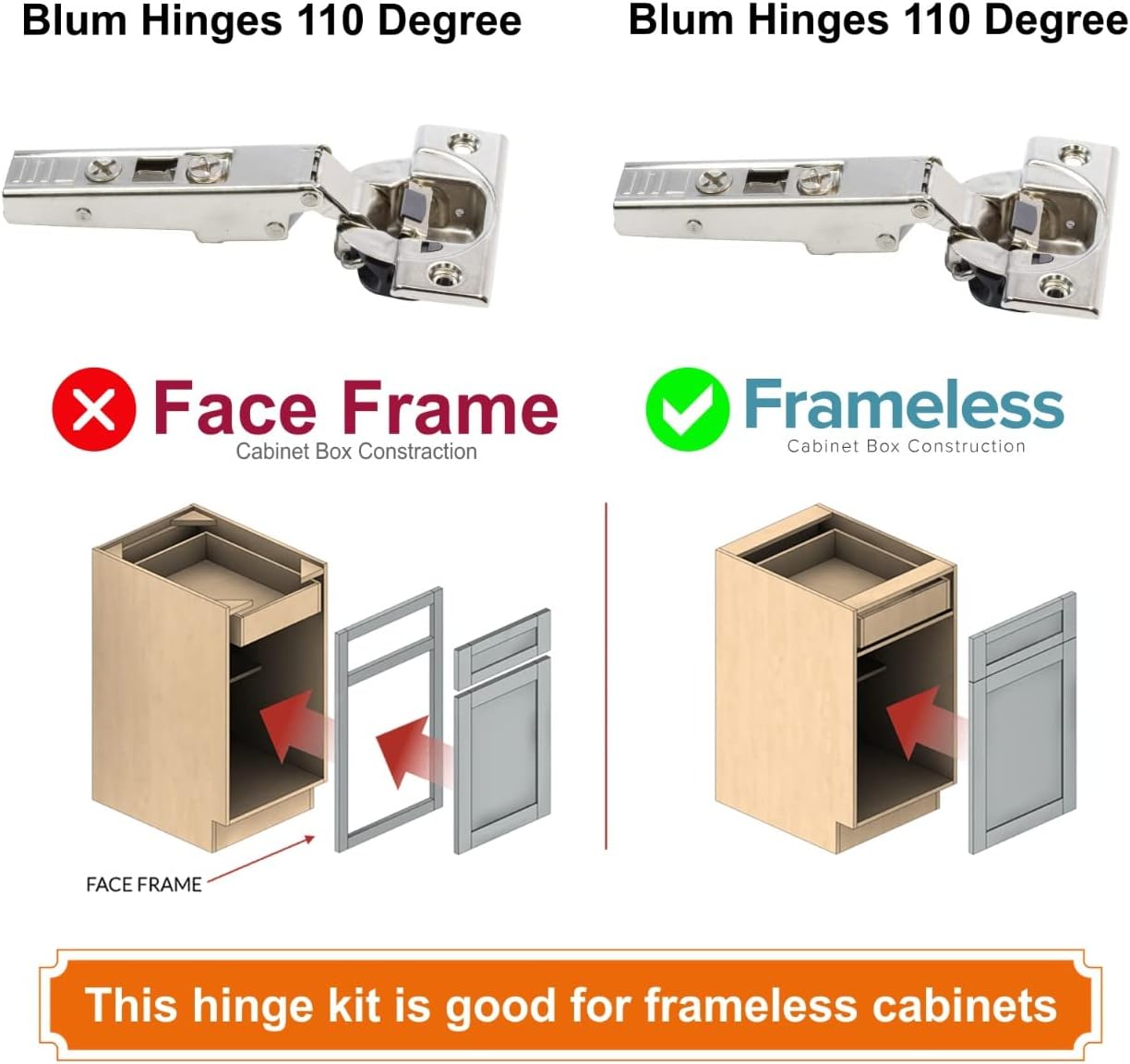 Pack of 8 Blum 110 Degree Soft Close Hinges for Full Overlay Frameless Cabinets