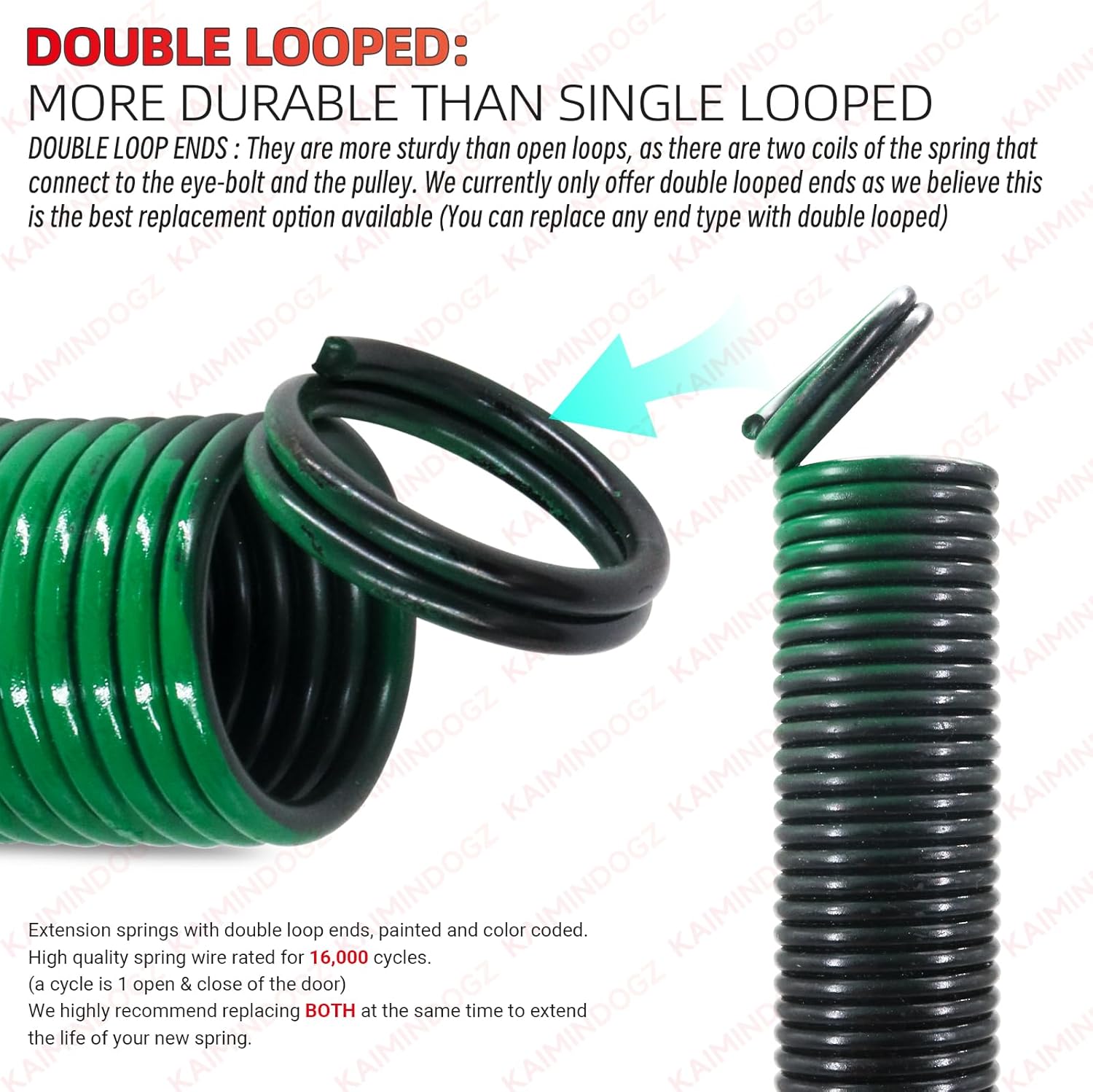 Pair of 220lb. Heavy Duty Garage Door Extension Springs - 25" Long, Double Loop Ends - High Precision Black Coated Springs for 7ft High Doors