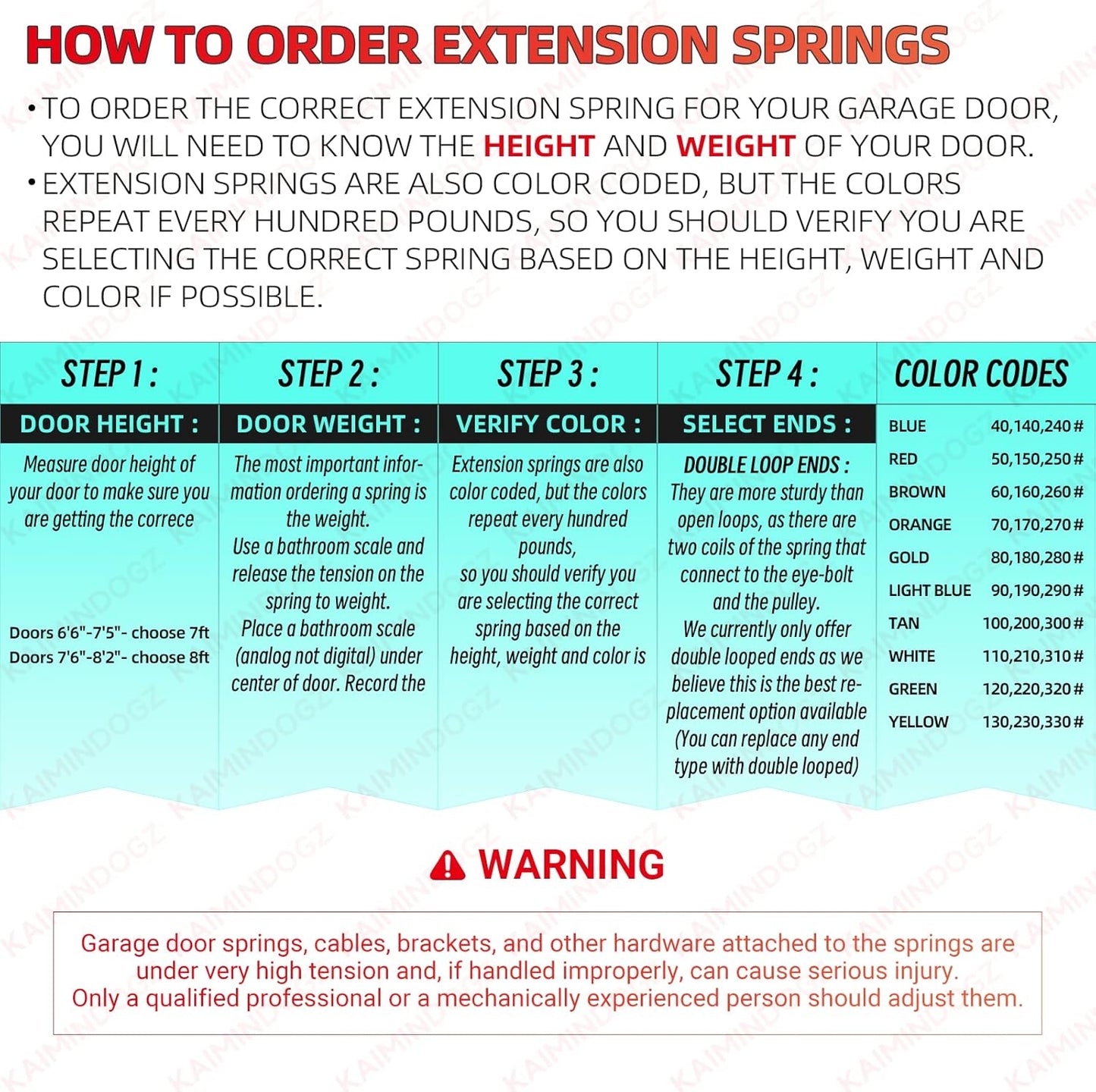 Pair of 220lb. Heavy Duty Garage Door Extension Springs - 25" Long, Double Loop Ends - High Precision Black Coated Springs for 7ft High Doors