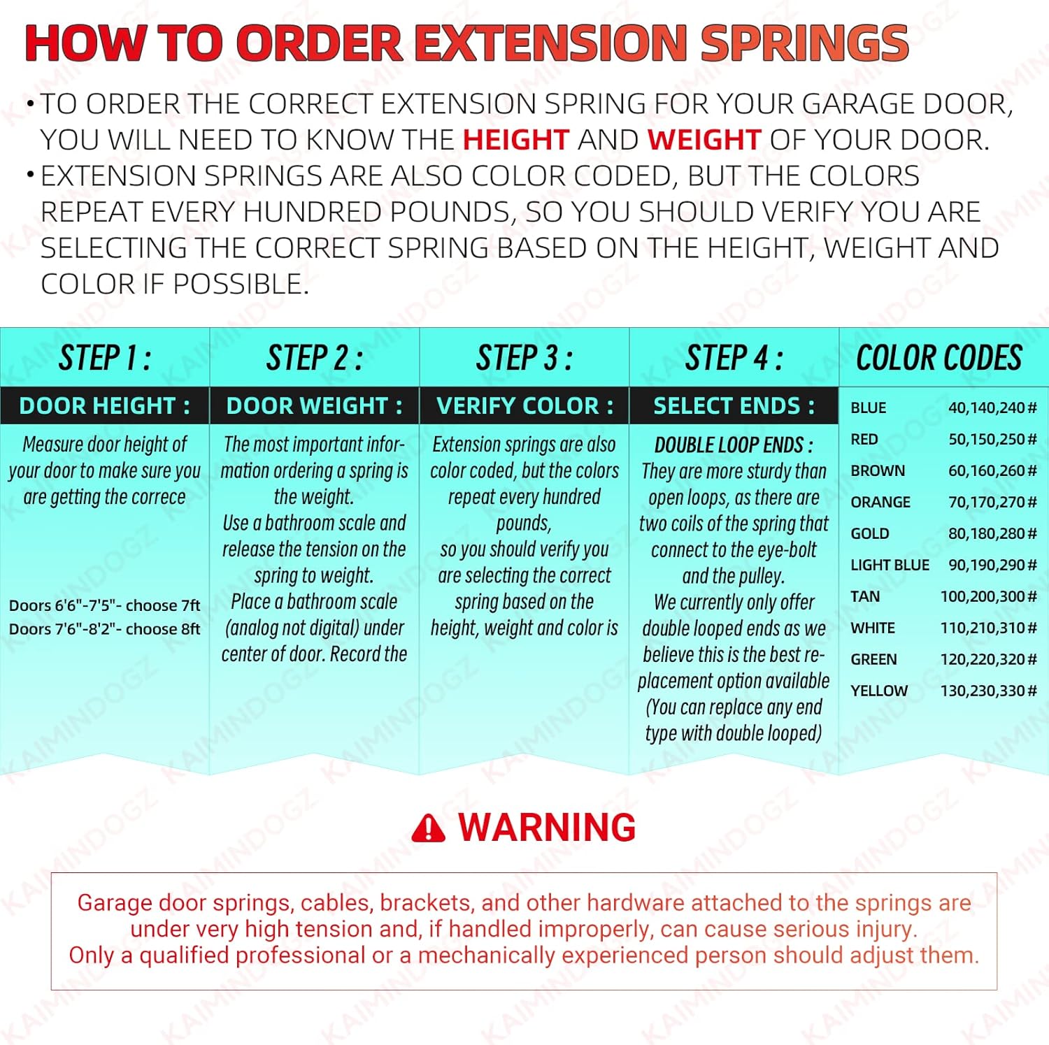 Pair of 220lb. Heavy Duty Garage Door Extension Springs - 25" Long, Double Loop Ends - High Precision Black Coated Springs for 7ft High Doors