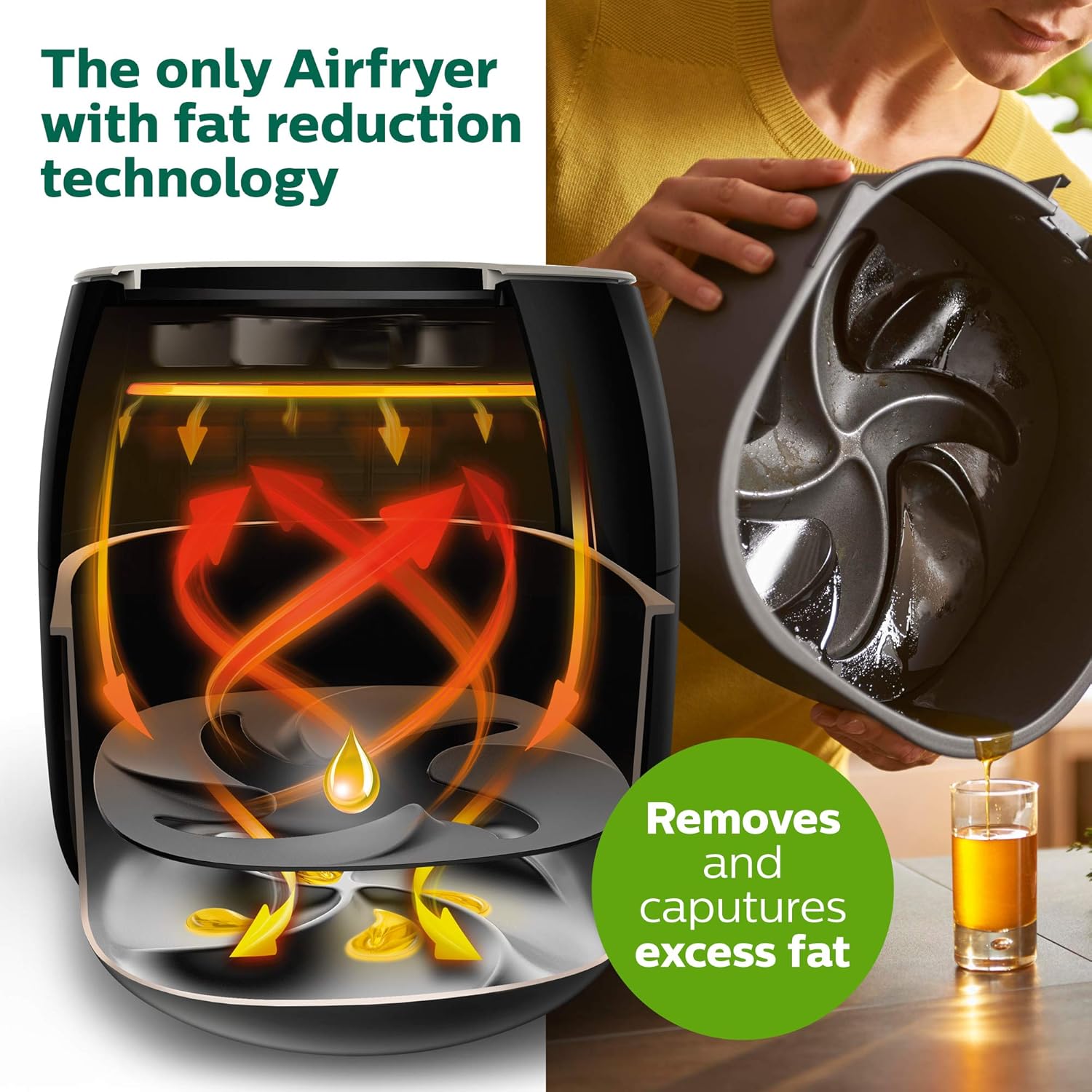 Philips Premium Analog Airfryer with Fat Removal Technology, 3qt, Black - Includes Recipe Cookbook by Philips Kitchen Appliances