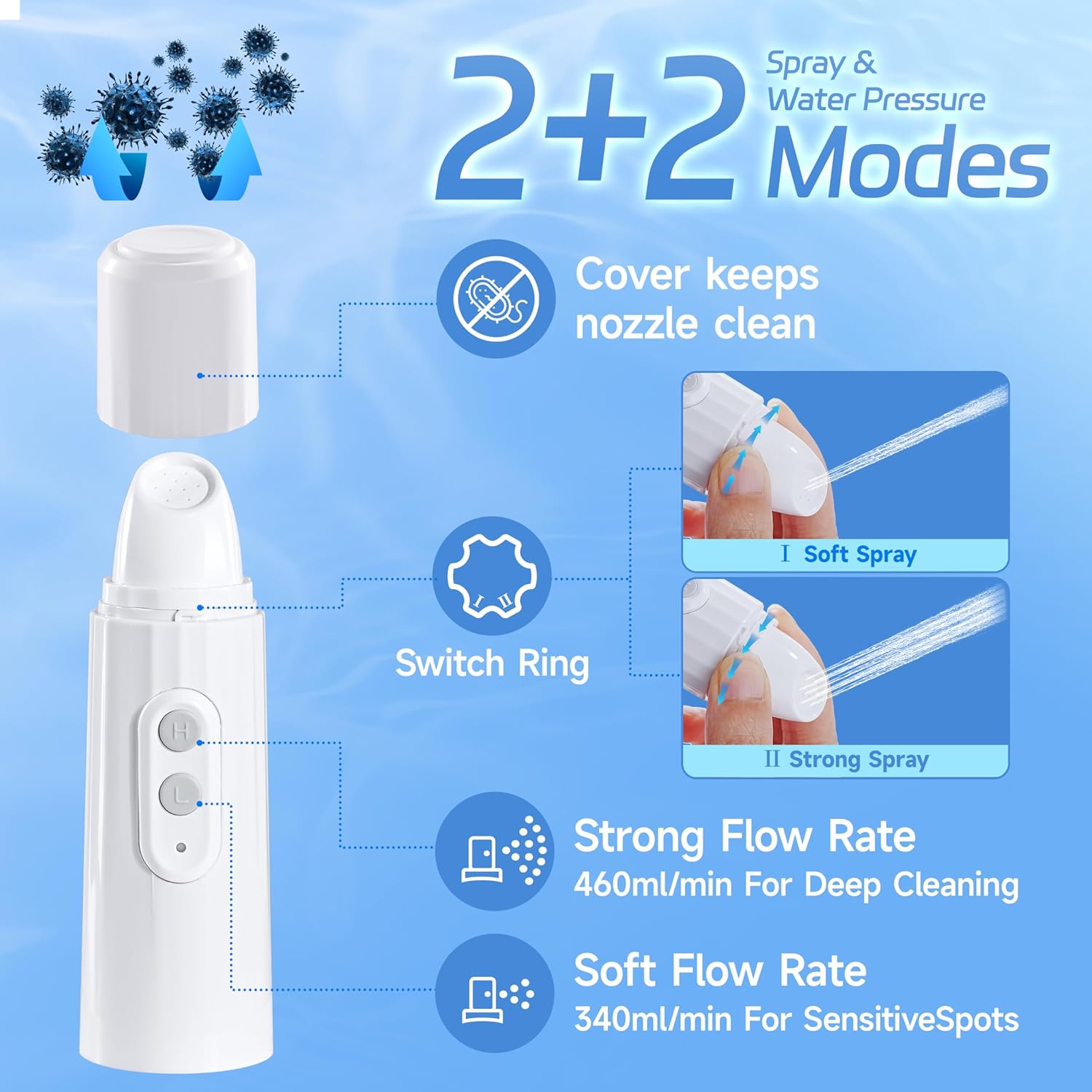 Portable Bidet for Travel - Rechargeable Electric 550ML VFD Bidet, High Pressure