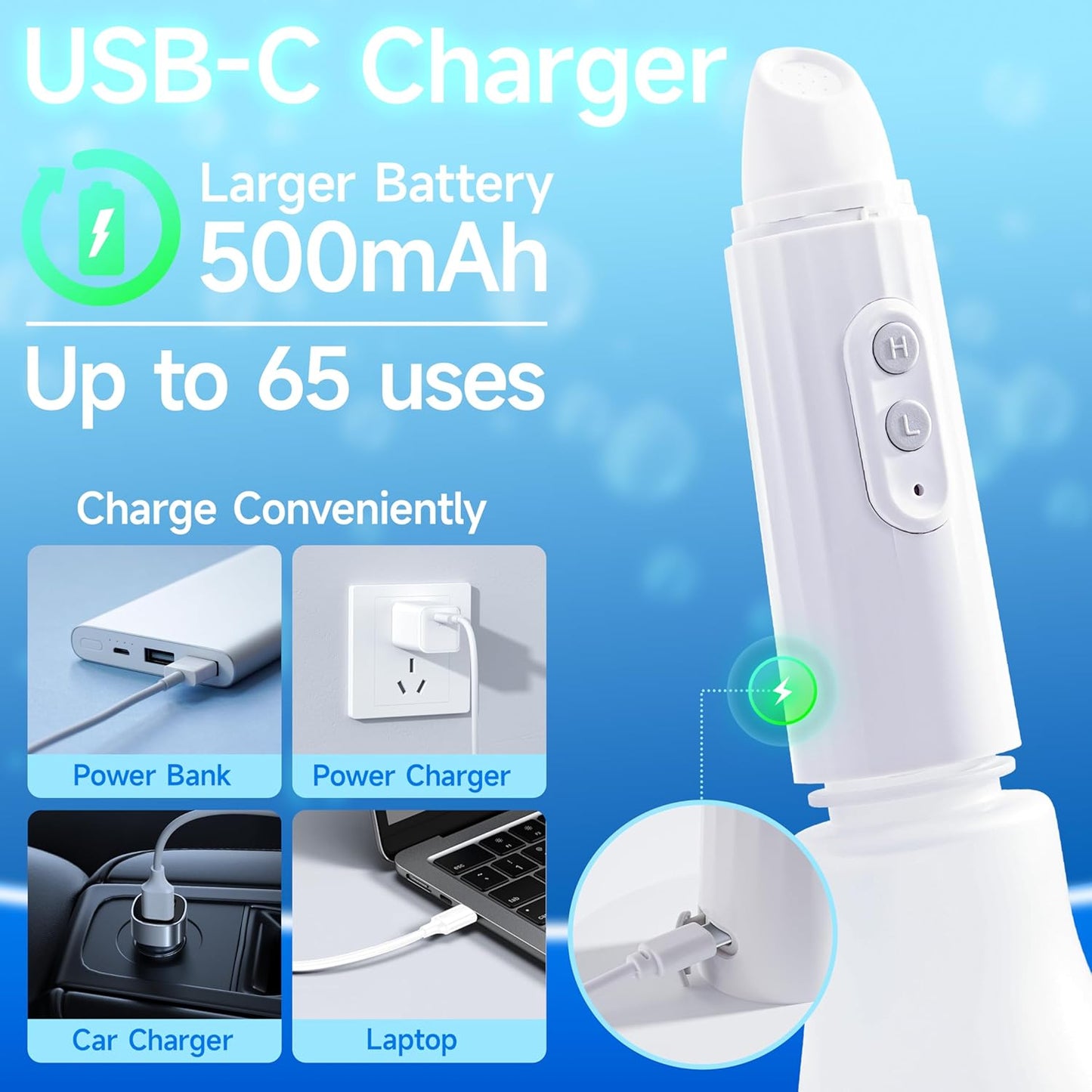 Portable Bidet for Travel - Rechargeable Electric 550ML VFD Bidet, High Pressure