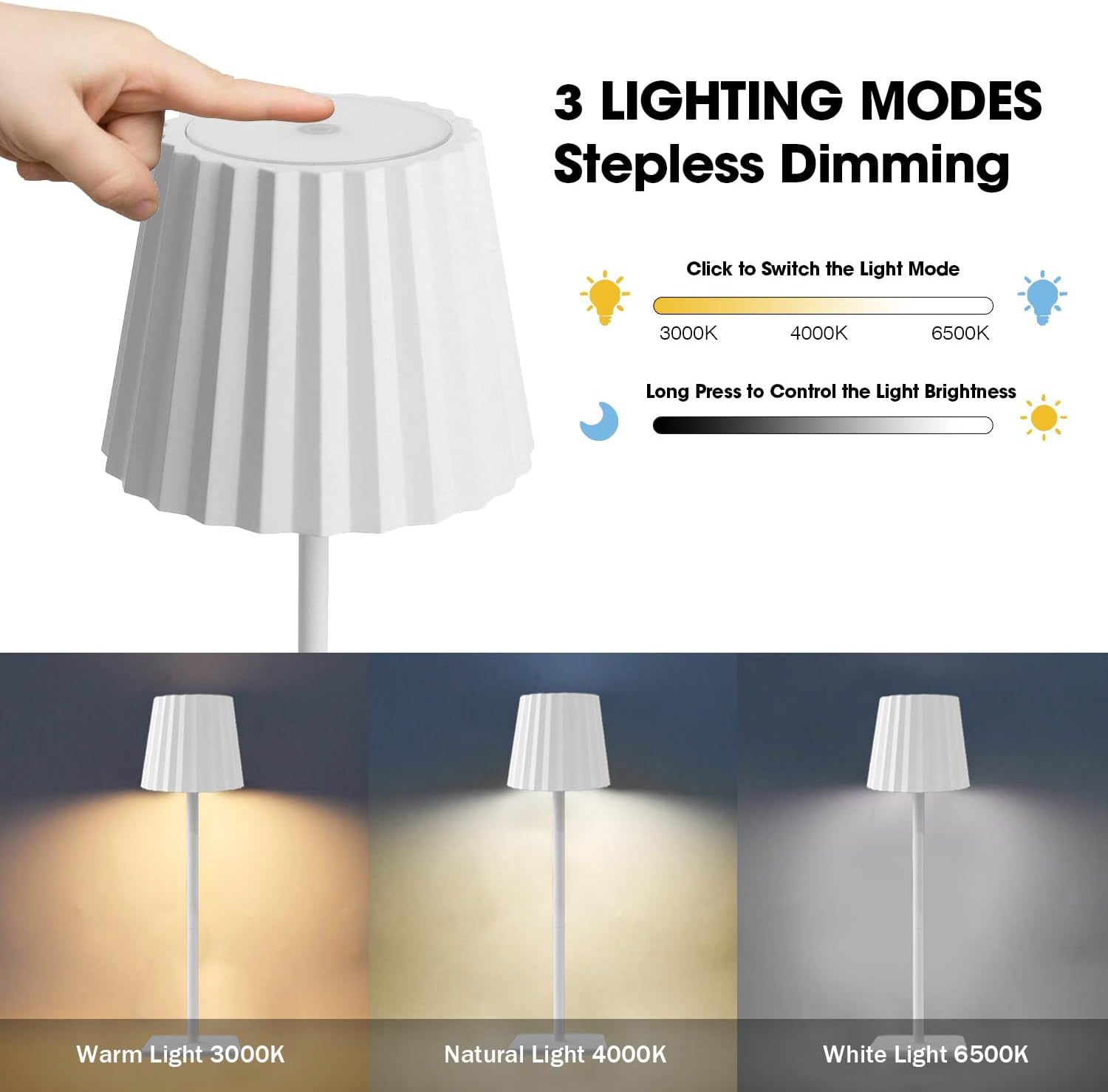 Portable Cordless Table Lamp with Rechargeable 5000mAh Battery, Stepless Dimming, Pleated Lamp Shade - LED Desk Lamp for Bedroom, Living Room, Restaurant, Outdoor - White