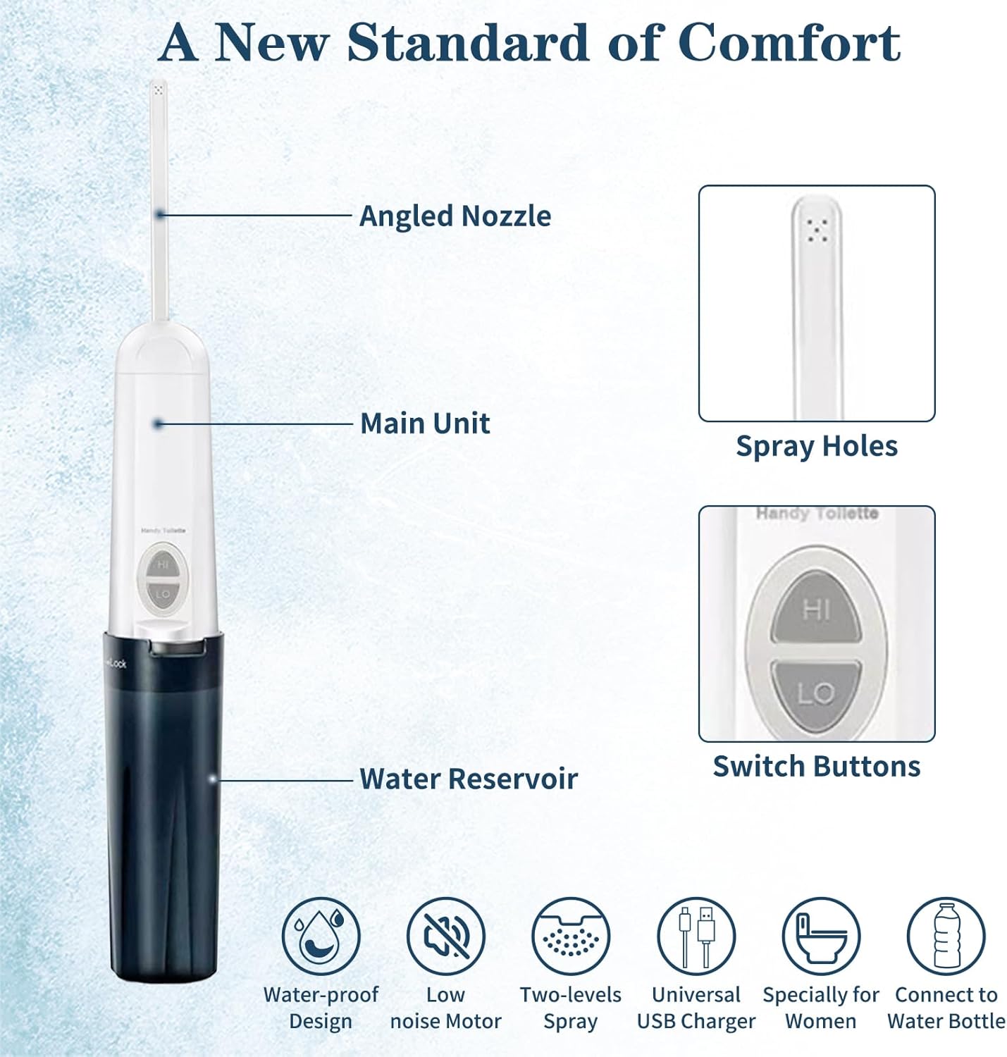 Portable Rechargeable Bidet Sprayer for Travel - High Pressure, Personal Hygiene, Adapter for Other Bottles - Men and Women