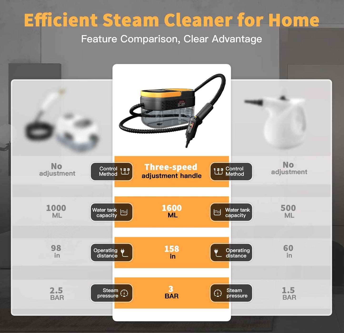 Portable Steam Cleaner with Adjustable Handle, Quick Heat-Up, 1.69 Quart Tank and 11 Accessories - Ideal for Home Cleaning of Dirt, Grease, Grout, Tile, Floor, Couch, and Car