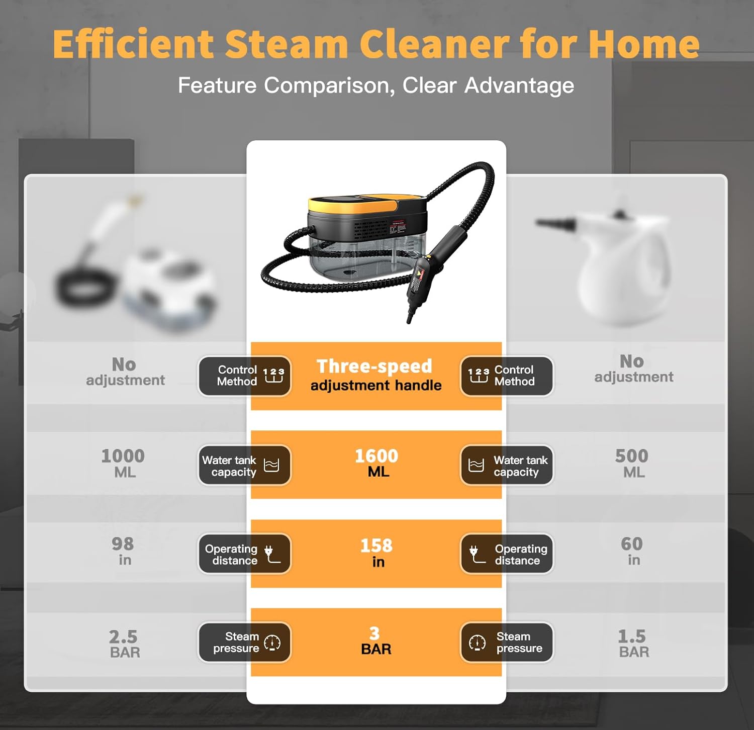 Portable Steam Cleaner with Adjustable Handle, Quick Heat-Up, 1.69 Quart Tank and 11 Accessories - Ideal for Home Cleaning of Dirt, Grease, Grout, Tile, Floor, Couch, and Car