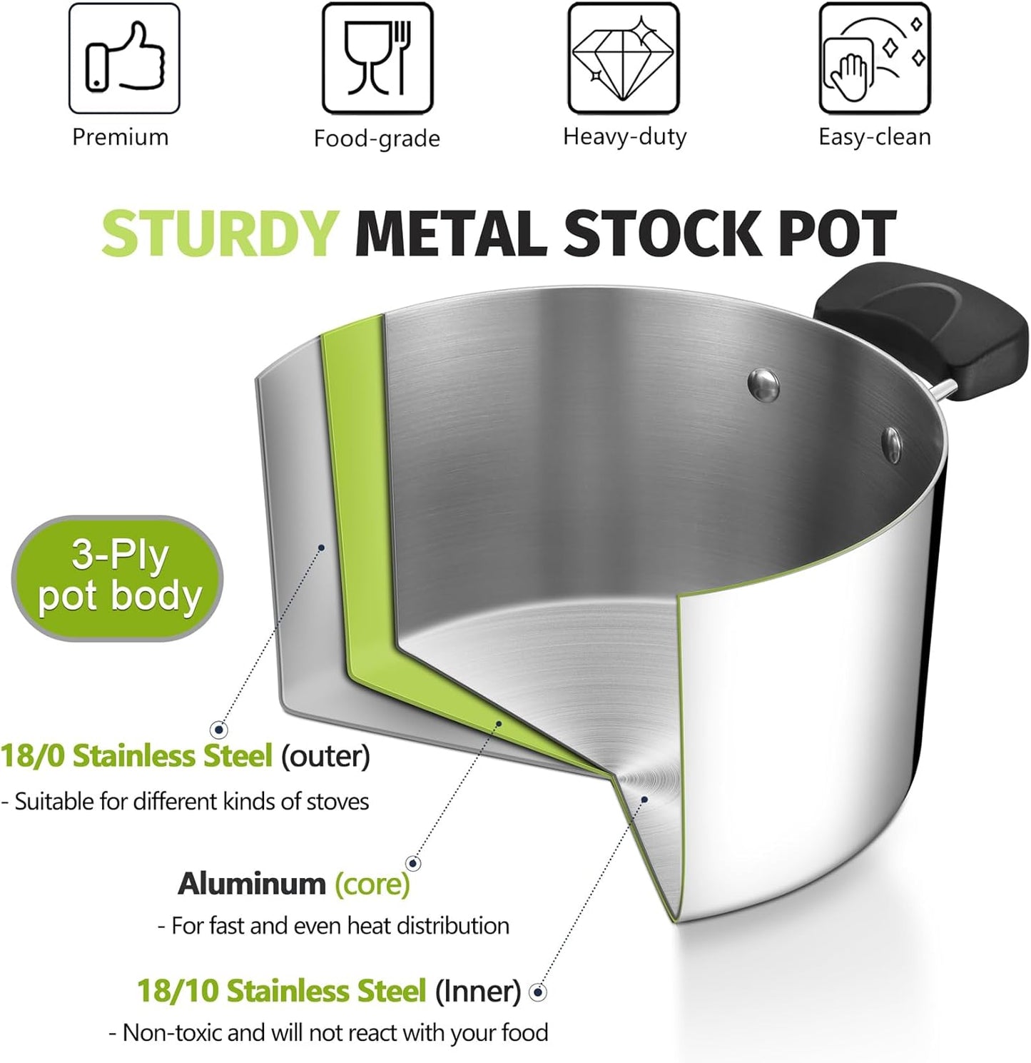 P&P CHEF 5 Qt Stainless Steel Stock Pot with Lid, 3-Ply Construction for Pasta & Soup, Compatible with Multi Stoves, Heat-proof Handle & Clear Lid, Heavy Duty & Dishwasher Safe