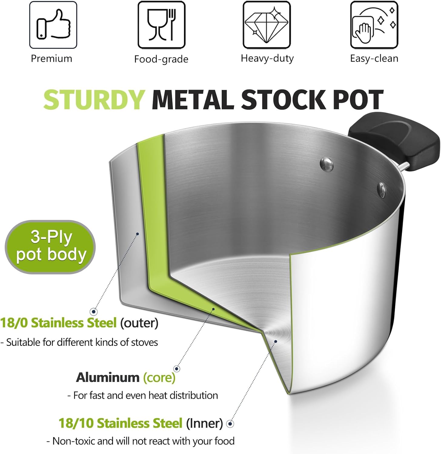 P&P CHEF 5 Qt Stainless Steel Stock Pot with Lid, 3-Ply Construction for Pasta & Soup, Compatible with Multi Stoves, Heat-proof Handle & Clear Lid, Heavy Duty & Dishwasher Safe