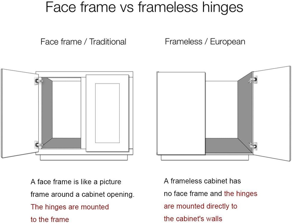 Probrico Soft Close Kitchen Cabinet Door Hinges - 2 Pack, 105 Degree Opening Angle, Self Closing, Face Frame Cabinet, Mounting Screws Included