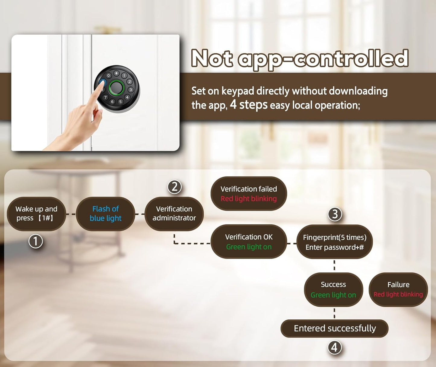 Pulido Smart Fingerprint Door Lock with Keypad and Real Buttons - No App Required - Ideal for Bedroom, Office, Apartment