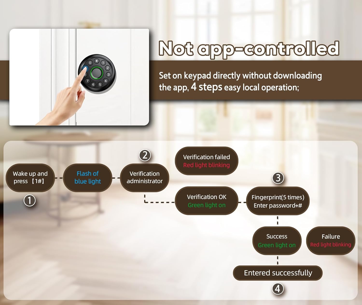 Pulido Smart Fingerprint Door Lock with Keypad and Real Buttons - No App Required - Ideal for Bedroom, Office, Apartment