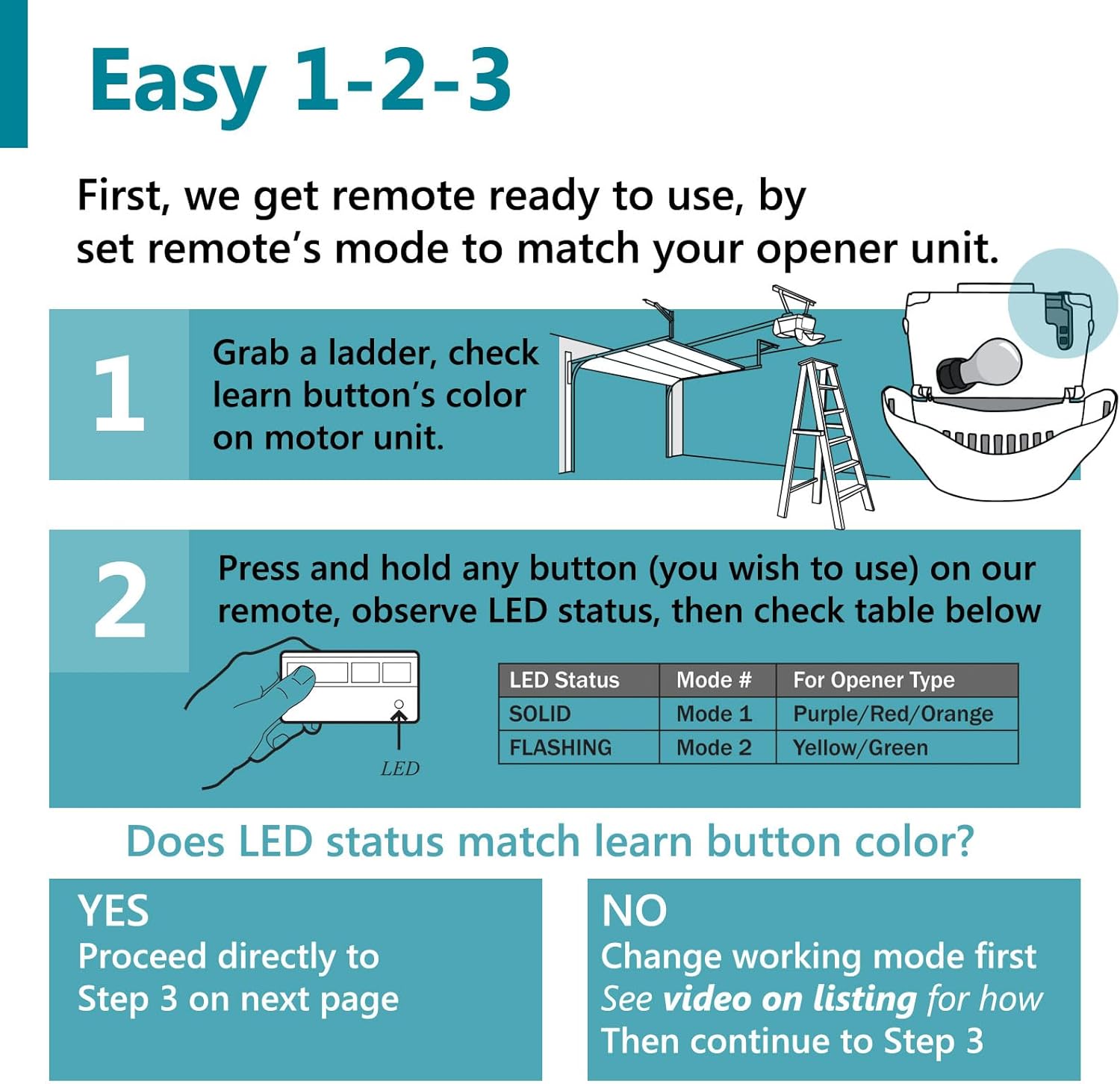 Purple and Red/Orange Keychain Garage Door Opener Remote for LiftMaster Chamberlain Craftsman - Solidremote 371LM 373LM 971LM 973LM with Learn Button