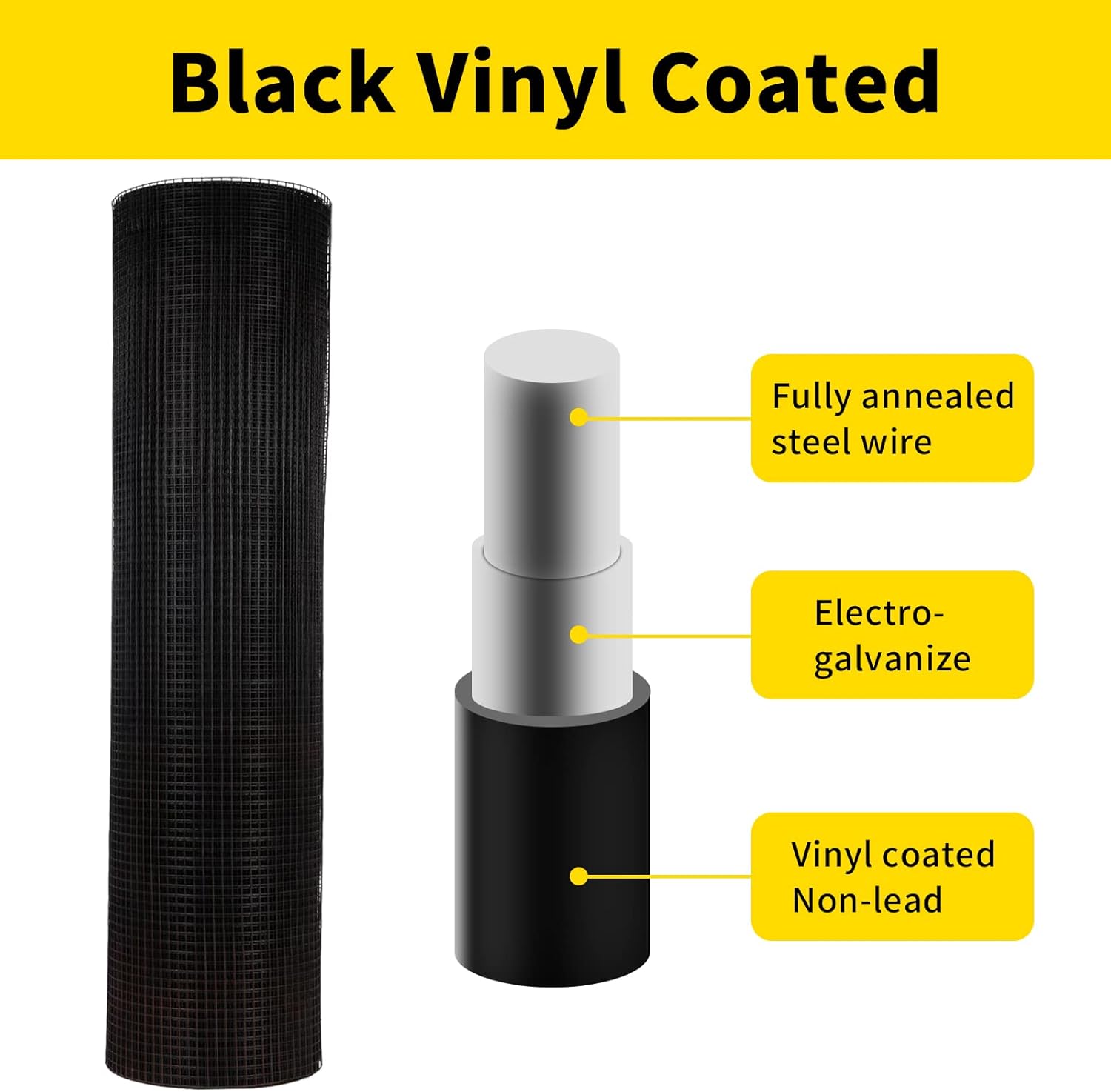 PVC Coated Wire Mesh 48'' x 50' 1/4 inch Black Vinyl Coated Fence - 19 Gauge Chain Link Fence for Chicken Coop and Home Improvement - WildKart