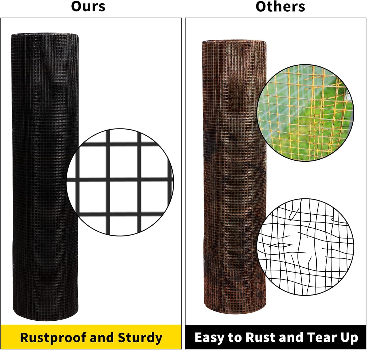 PVC Coated Wire Mesh 48'' x 50' 1/4 inch Black Vinyl Coated Fence - 19 Gauge Chain Link Fence for Chicken Coop and Home Improvement - WildKart