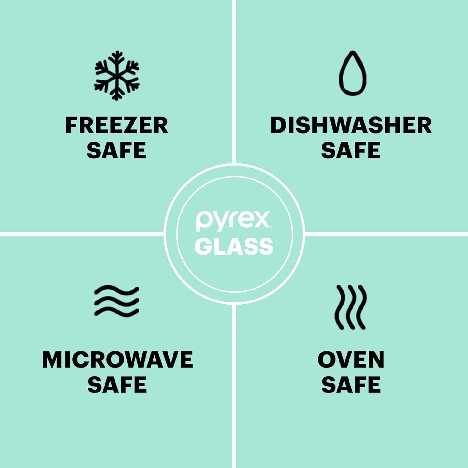 Pyrex 3-Pack Glass Mixing Bowls Set with Lids - BPA-Free, Prepping & Baking Food Storage - Dishwasher, Microwave, Freezer Safe