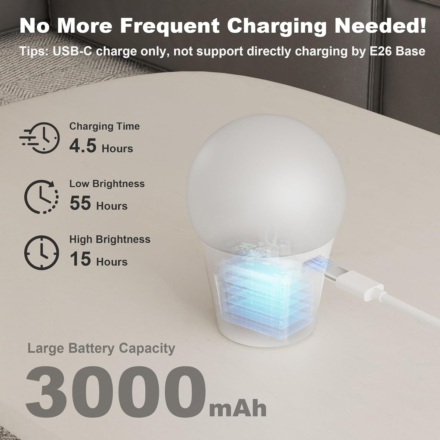 Rechargeable Battery Operated Light Bulb with Remote Control - 60W Equivalent LED Bulb - 4 Color Temperatures - Emergency Light - Indoor/Outdoor Lighting