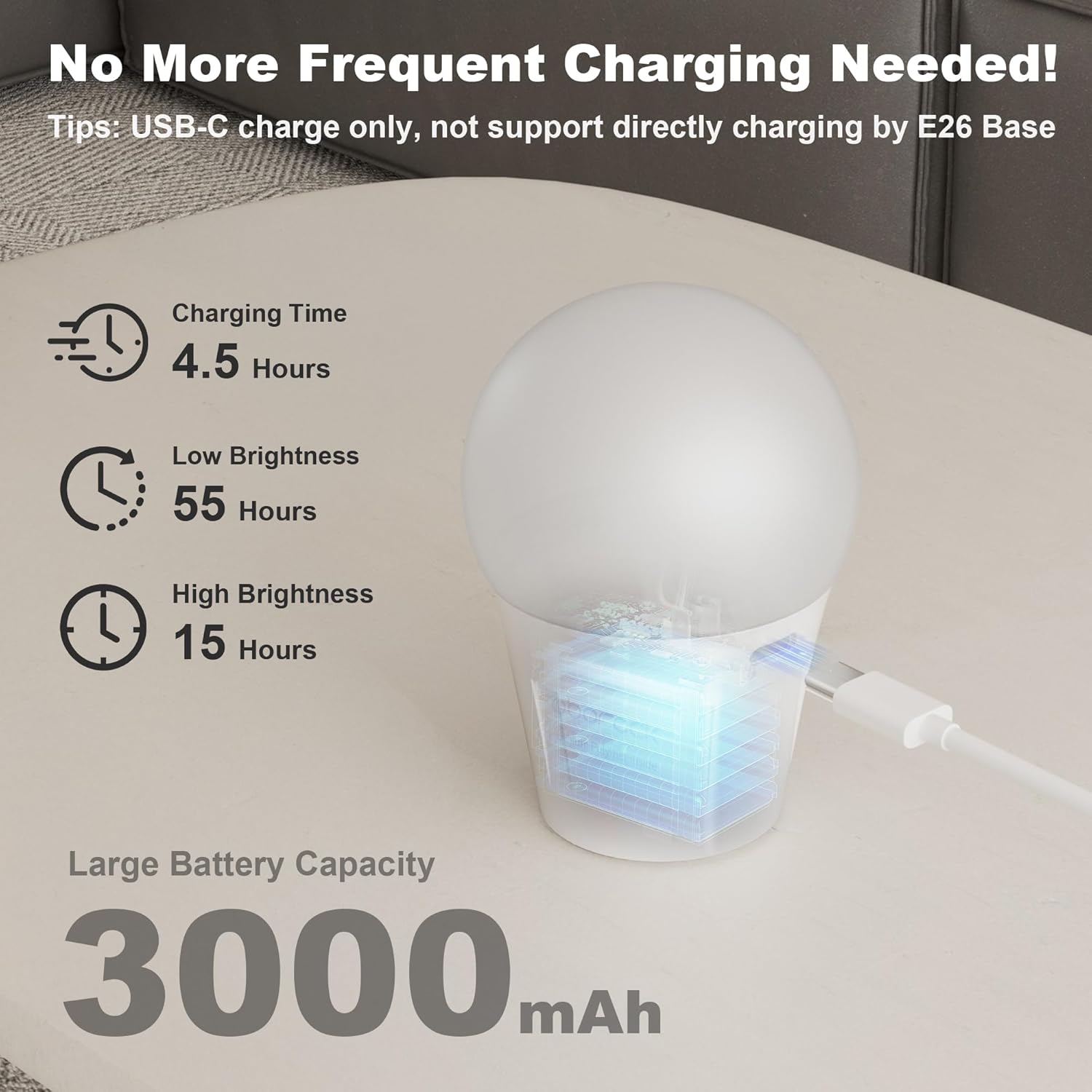 Rechargeable Battery Operated Light Bulb with Remote Control - 60W Equivalent LED Bulb - 4 Color Temperatures - Emergency Light - Indoor/Outdoor Lighting