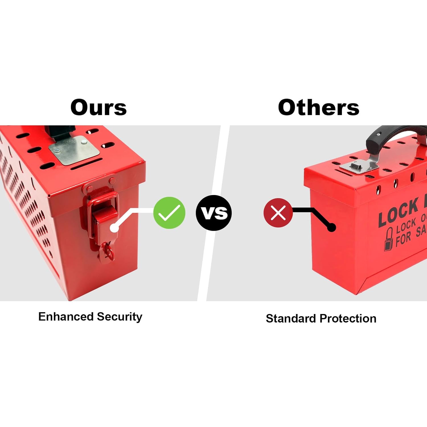 Red Portable Steel Lockout Tagout Group Lock Box for OSHA Compliance - Accepts 13 Padlocks - 1 Pack - WildKart