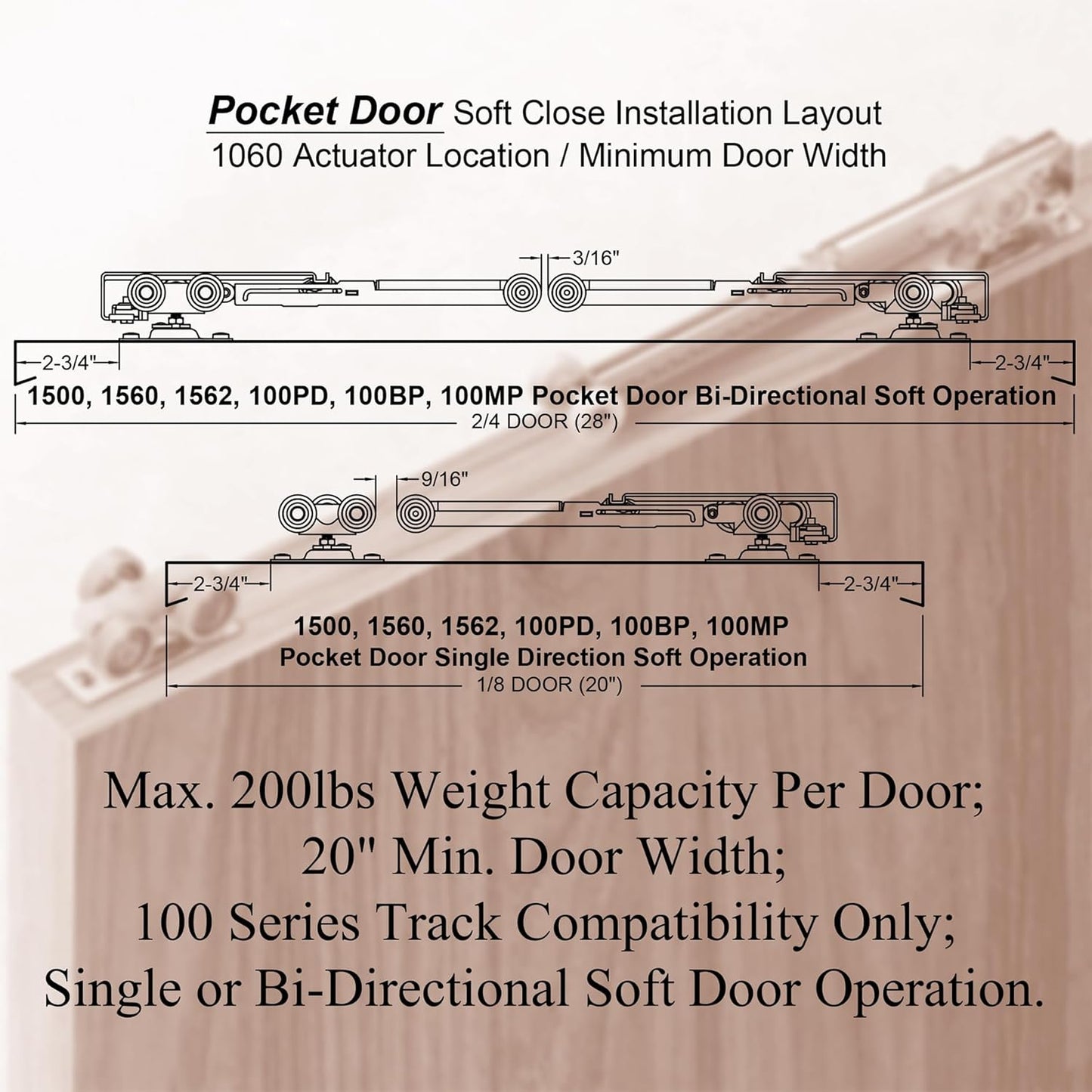 ReigaHood 2 Set Soft Close Pocket Door Hanger Assemblies for Johnson P/N #1060 & #1062 - Compatible with 100, 134F, 138F, 2610F Series Track - 1" Nylon Ball Bearing Tri-Wheel - WildKart