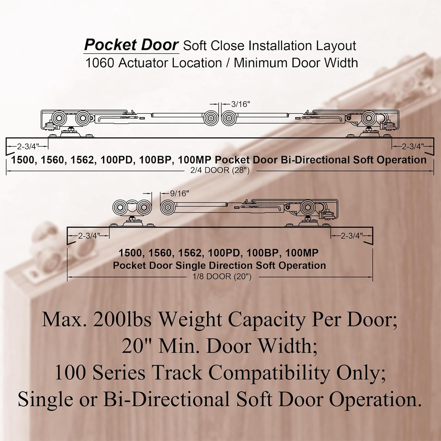 ReigaHood 2 Set Soft Close Pocket Door Hanger Assemblies for Johnson P/N #1060 & #1062 - Compatible with 100, 134F, 138F, 2610F Series Track - 1" Nylon Ball Bearing Tri-Wheel - WildKart