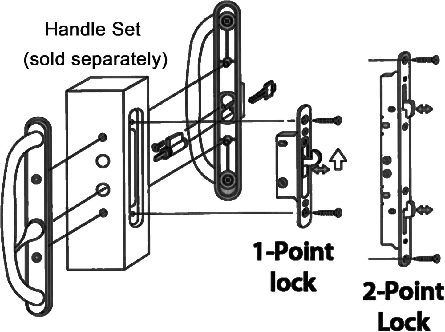 ReigaHood Sliding Patio Glass Door Mortise Lock Set with Matching Keeper - 2 Point Security