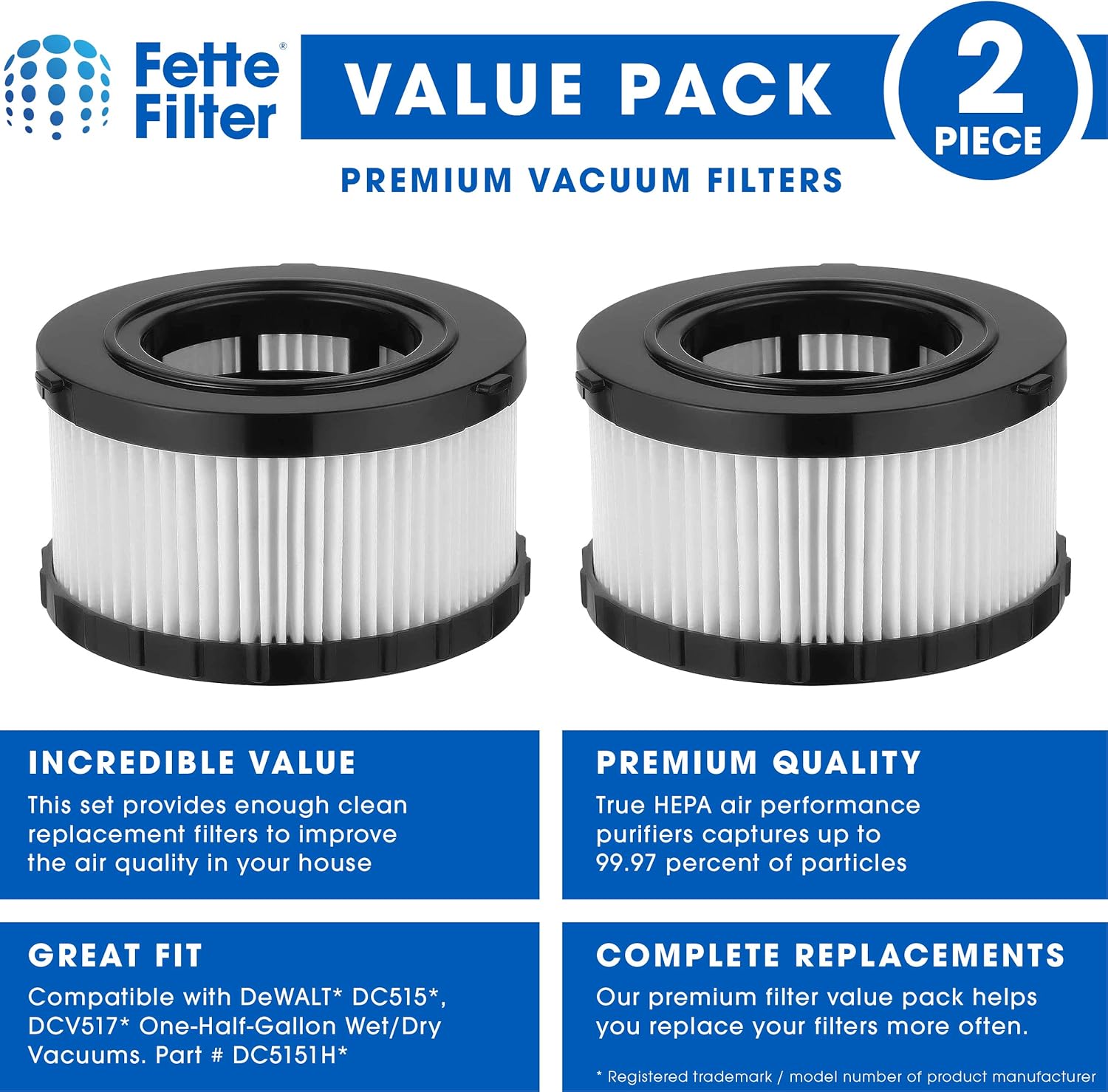 Replacement HEPA Filter Set for DEWALT DC515 DCV517 DCV517B Wet Dry Vacuums - Includes 2 Filters - Part # DC5151H by Fette Filter