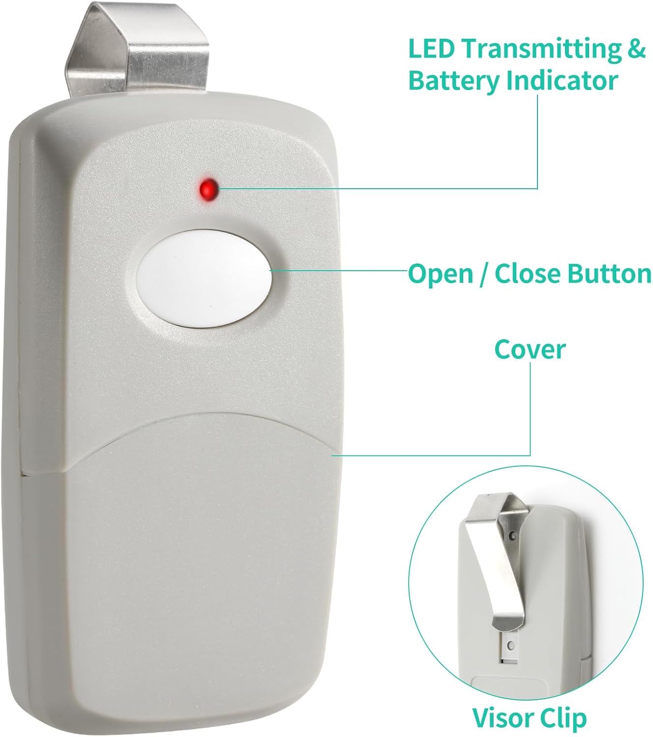 Replacement Remote Transmitter for Multicode Linear 3089 Garage Door Opener - 10 Dip Switch 300mhz - Grey Color