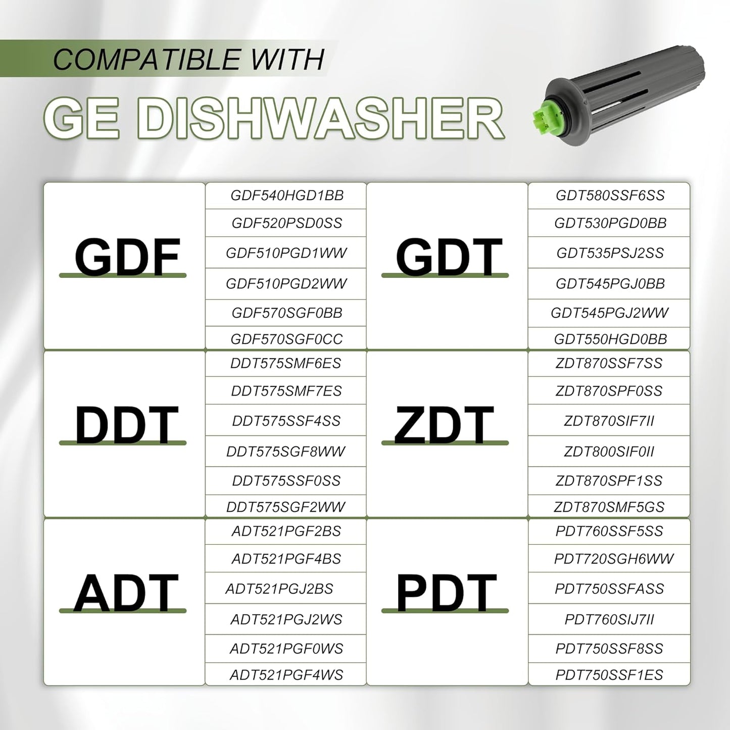 Replacement WD21X10519 Flood Switch for GE Dishwasher GDT GDF Series - Compatible with WD21X20204 WD21X10492 AP5781465 PS8690623