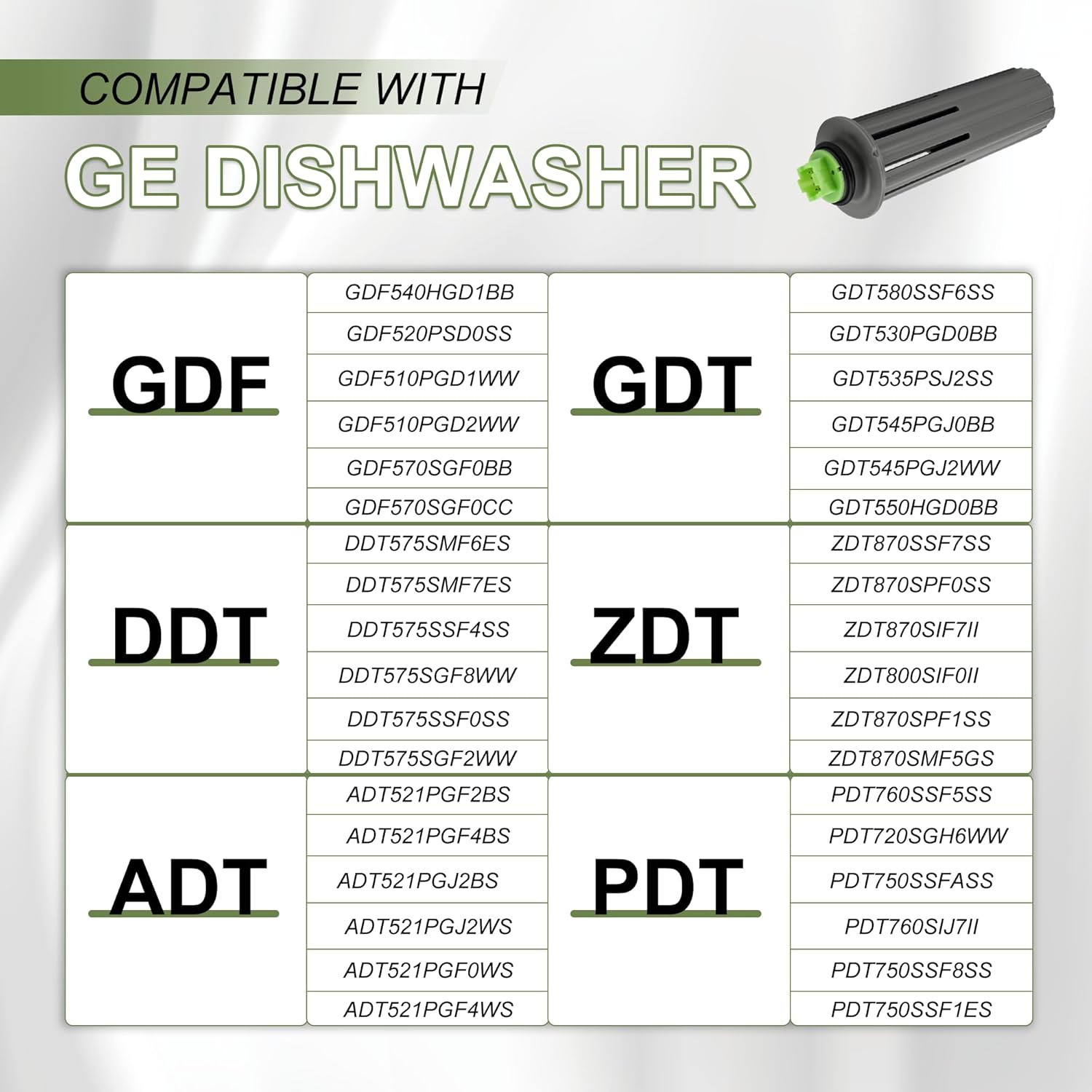 Replacement WD21X10519 Flood Switch for GE Dishwasher GDT GDF Series - Compatible with WD21X20204 WD21X10492 AP5781465 PS8690623